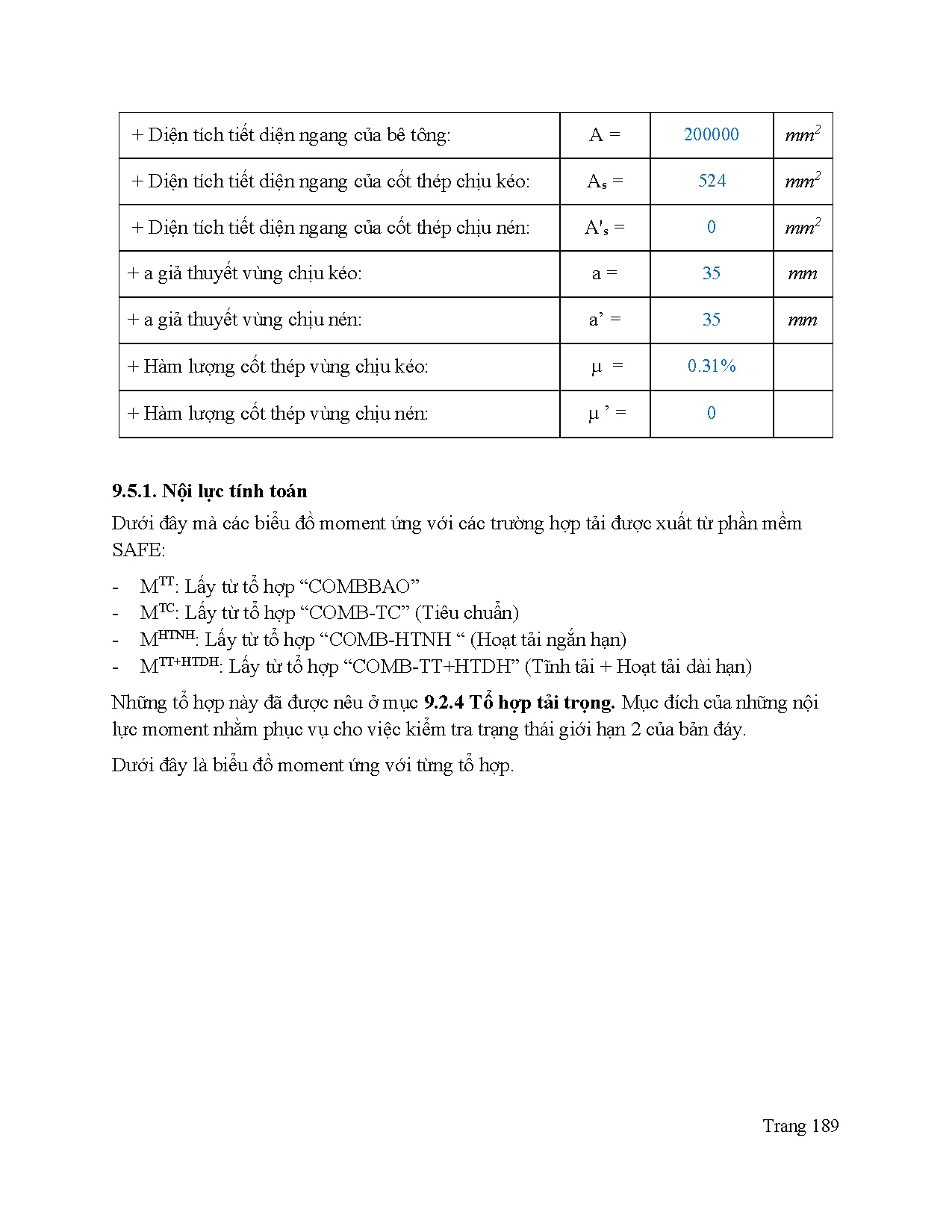 Ảnh một số trang tài liệu