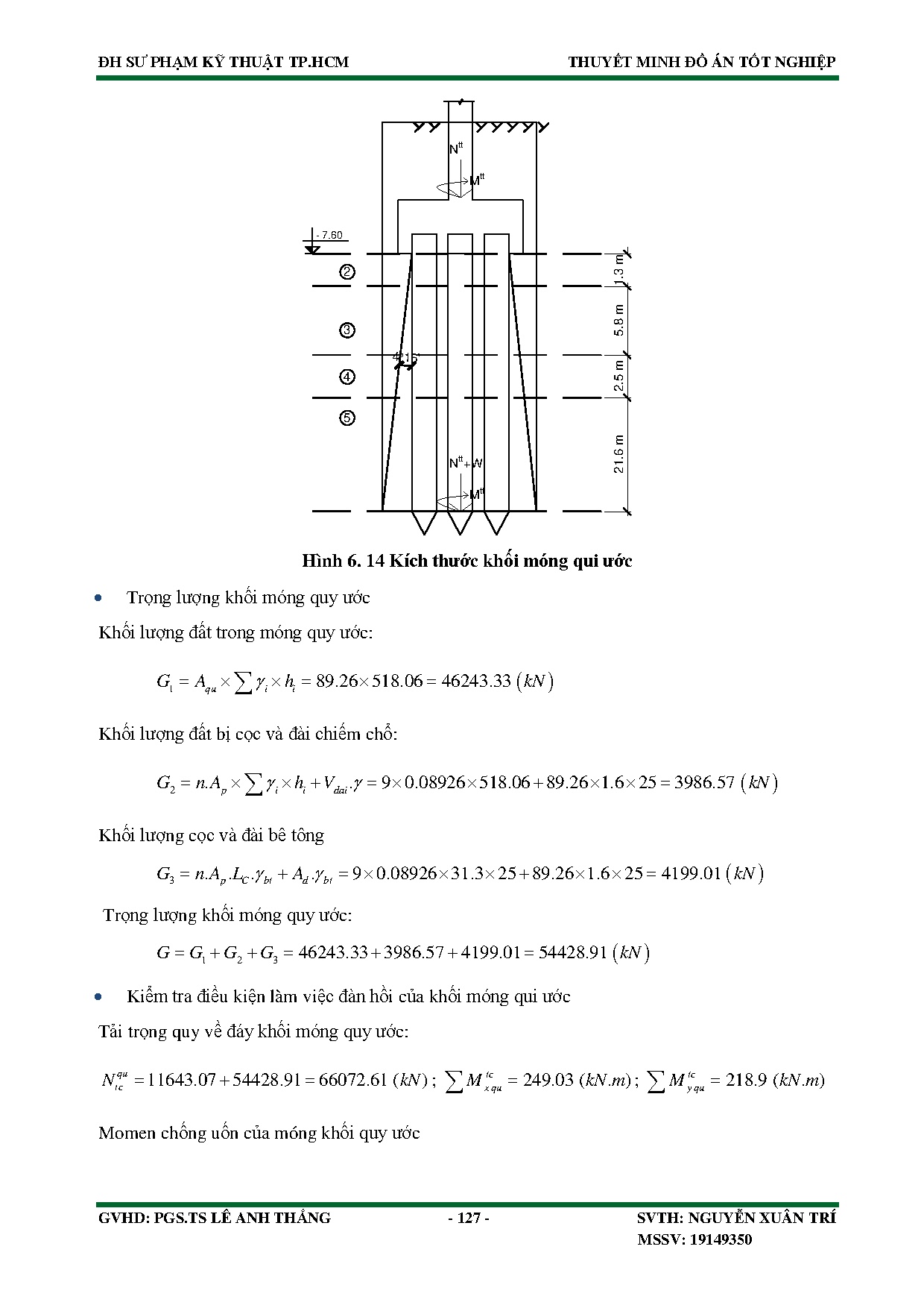 Ảnh một số trang tài liệu