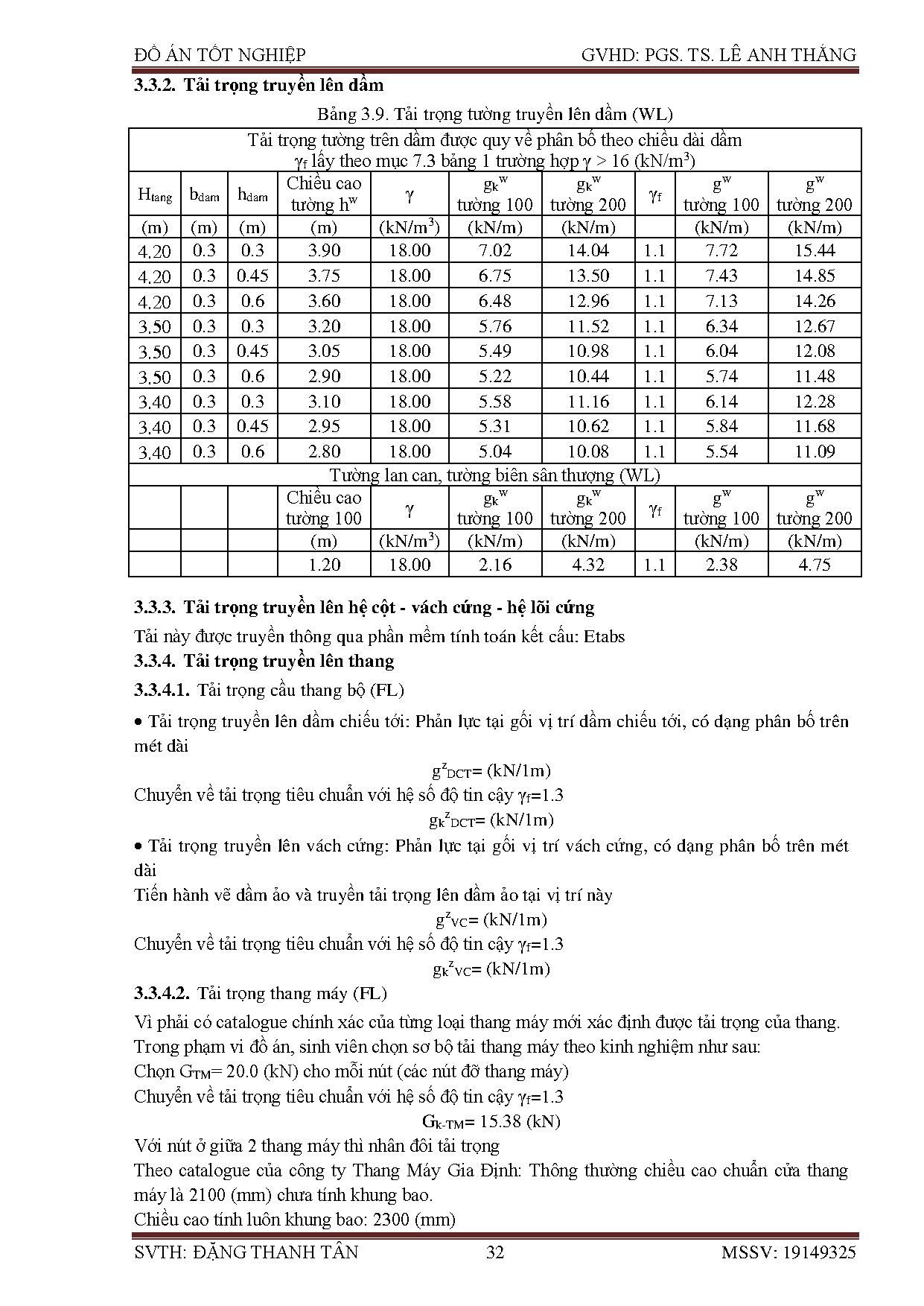 Ảnh một số trang tài liệu