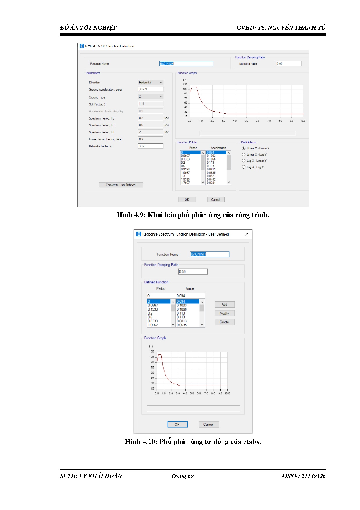 Ảnh một số trang tài liệu