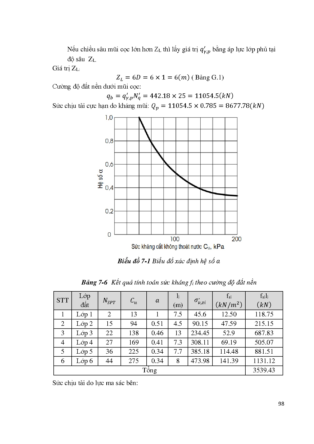 Ảnh một số trang tài liệu