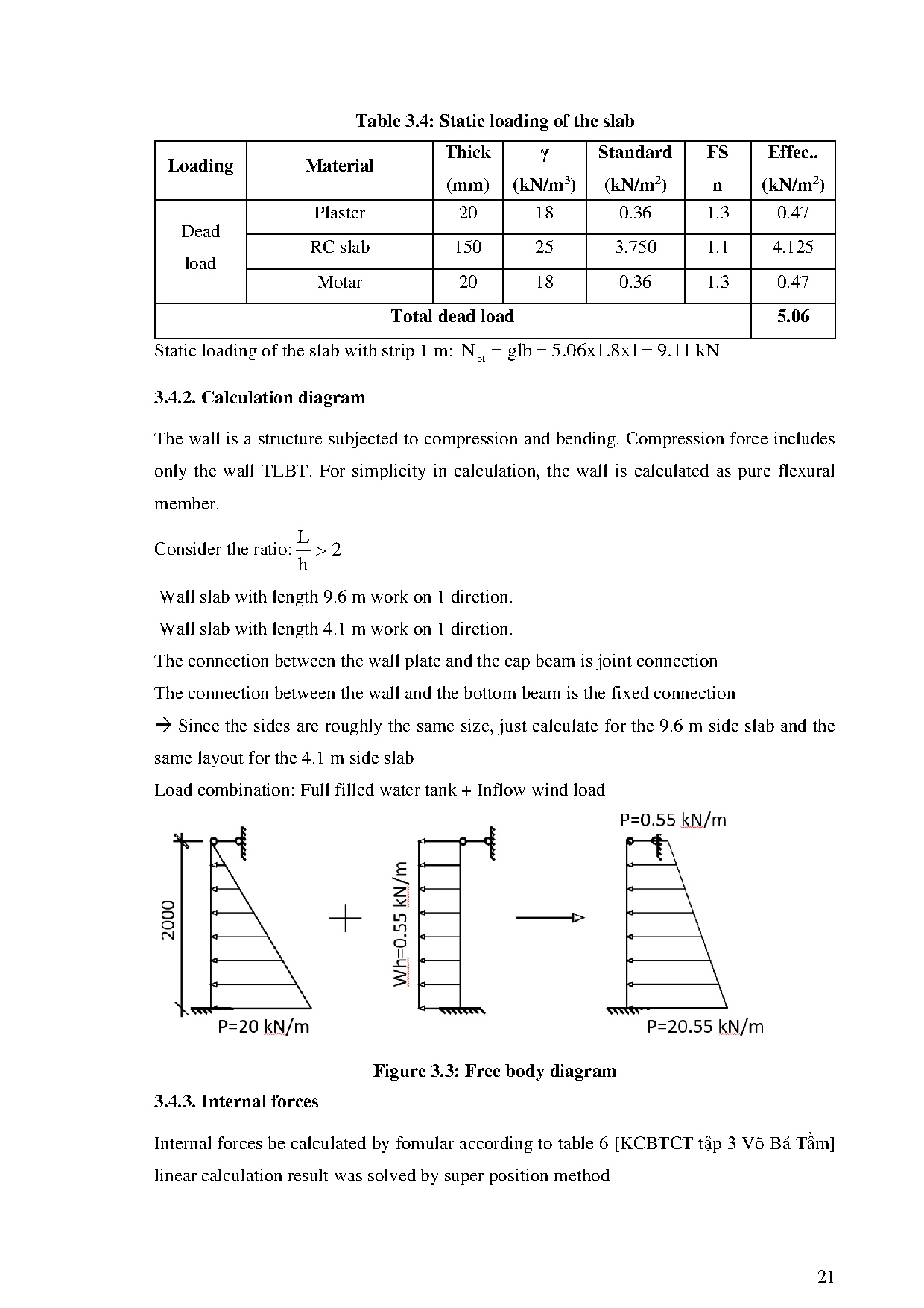 Ảnh một số trang tài liệu