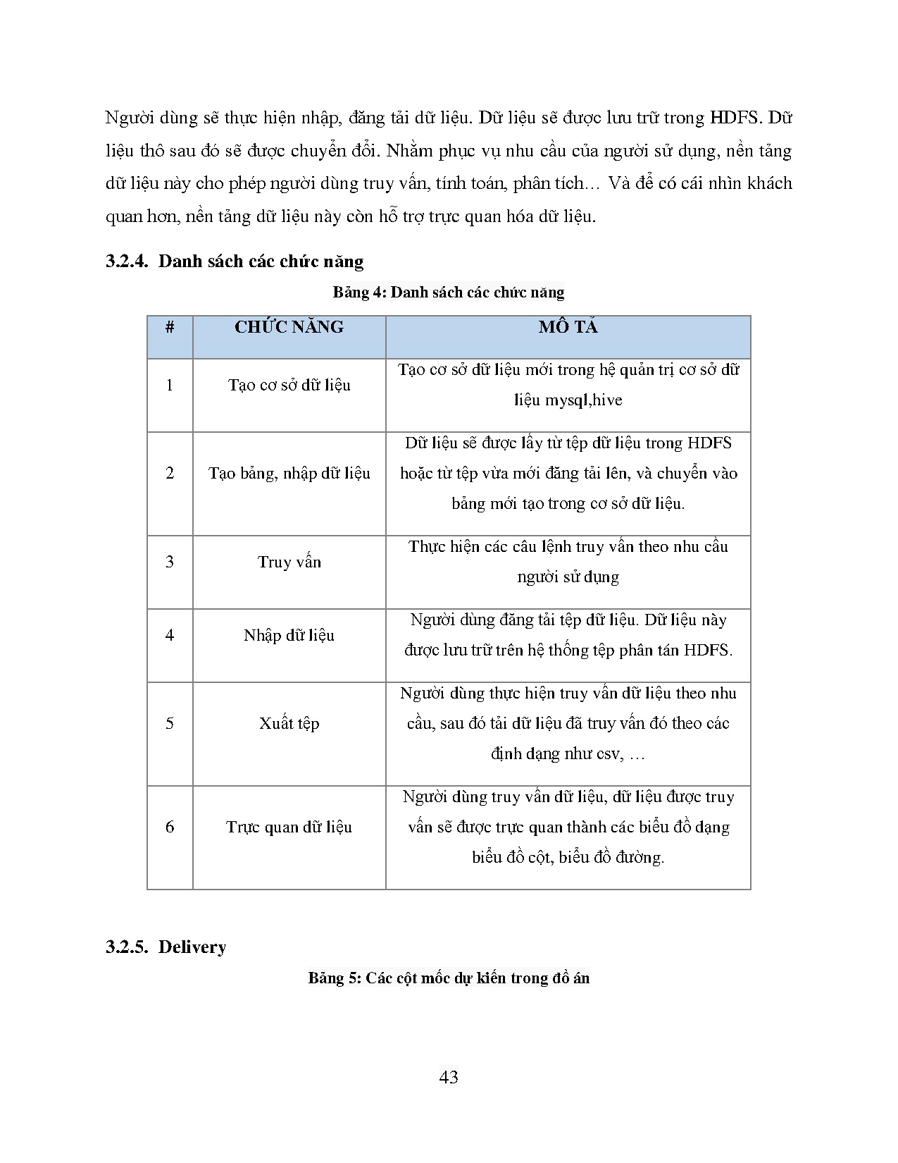 Ảnh một số trang tài liệu