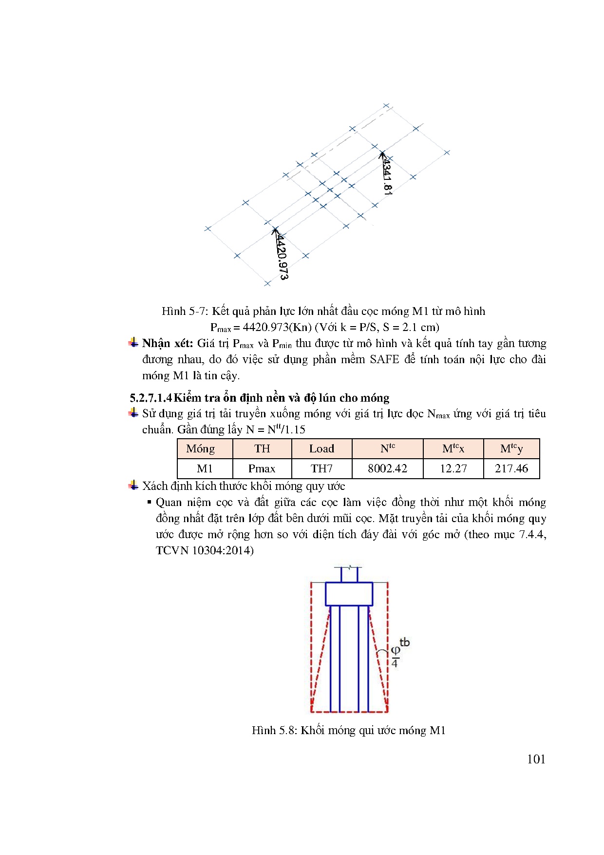 Ảnh một số trang tài liệu