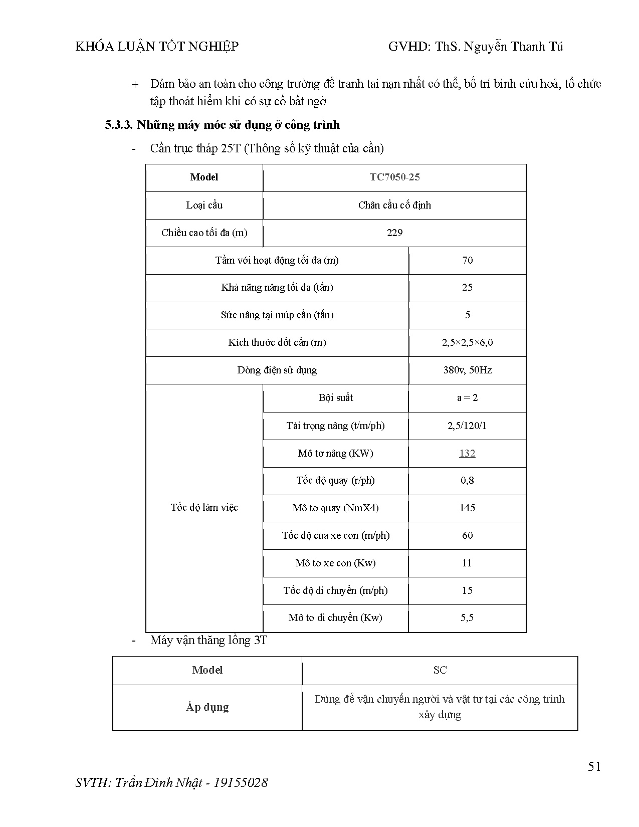 Ảnh một số trang tài liệu
