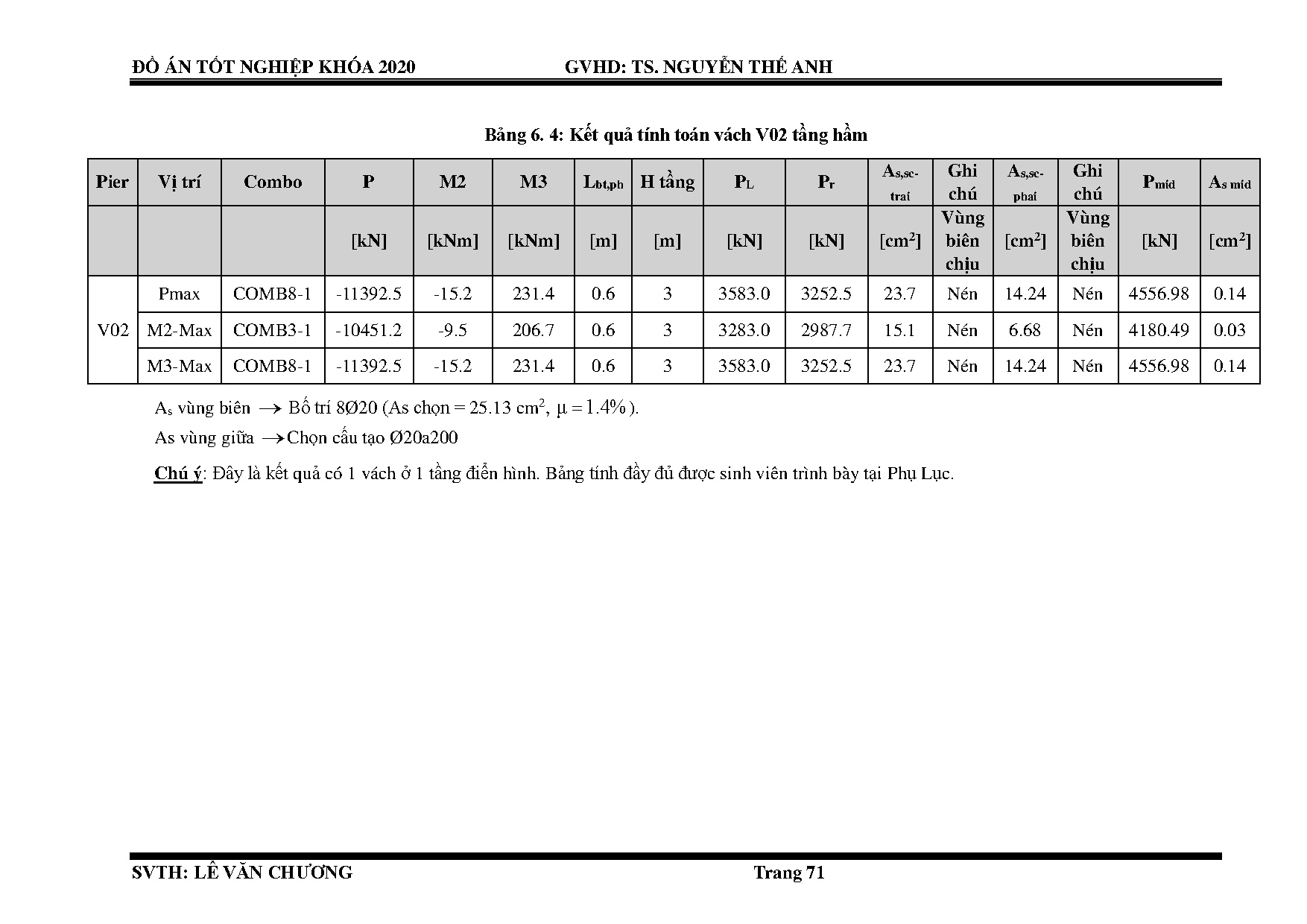 Ảnh một số trang tài liệu