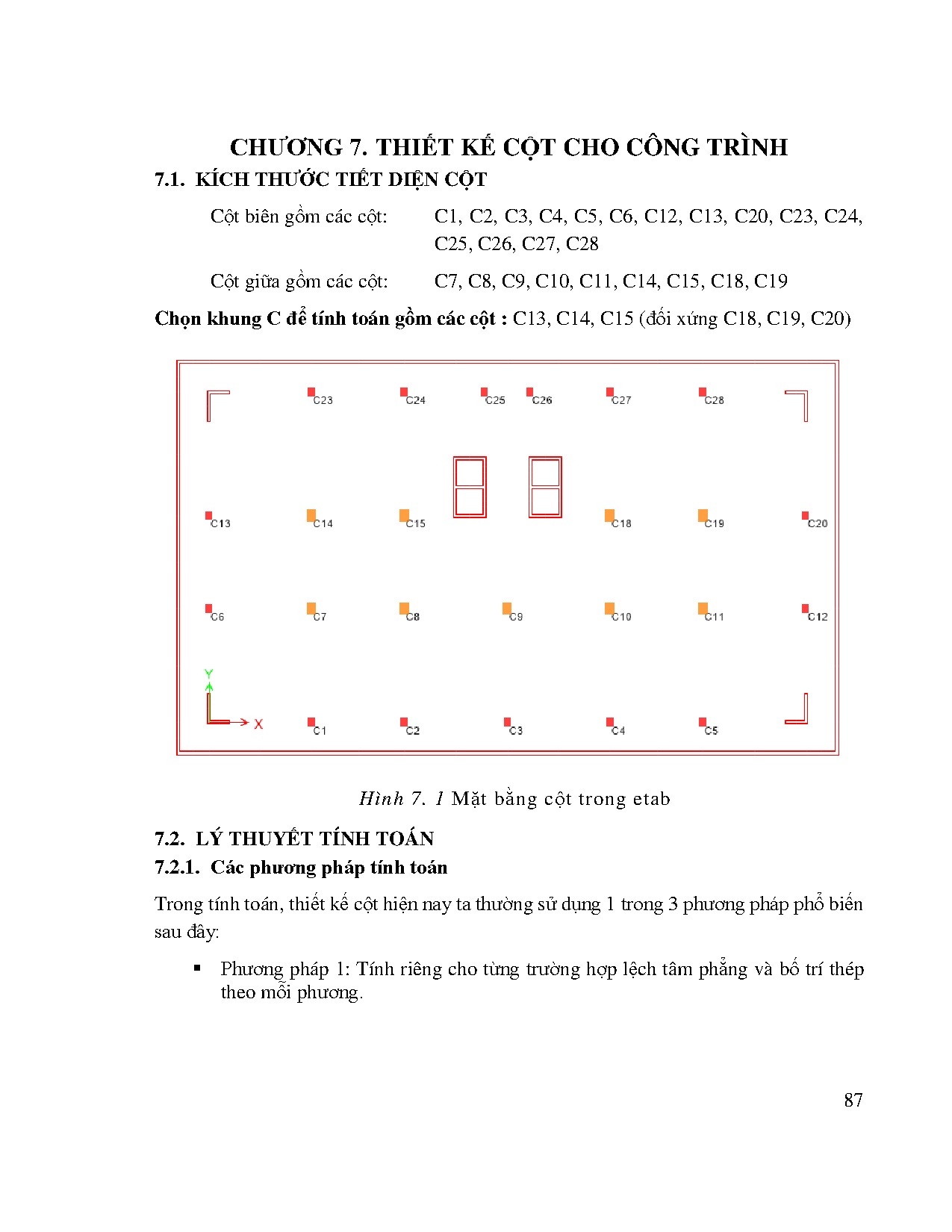 Ảnh một số trang tài liệu