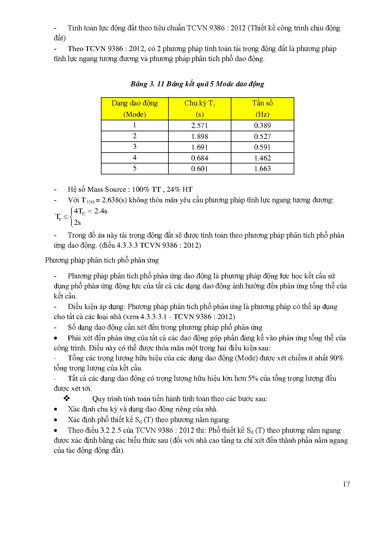 Ảnh một số trang tài liệu