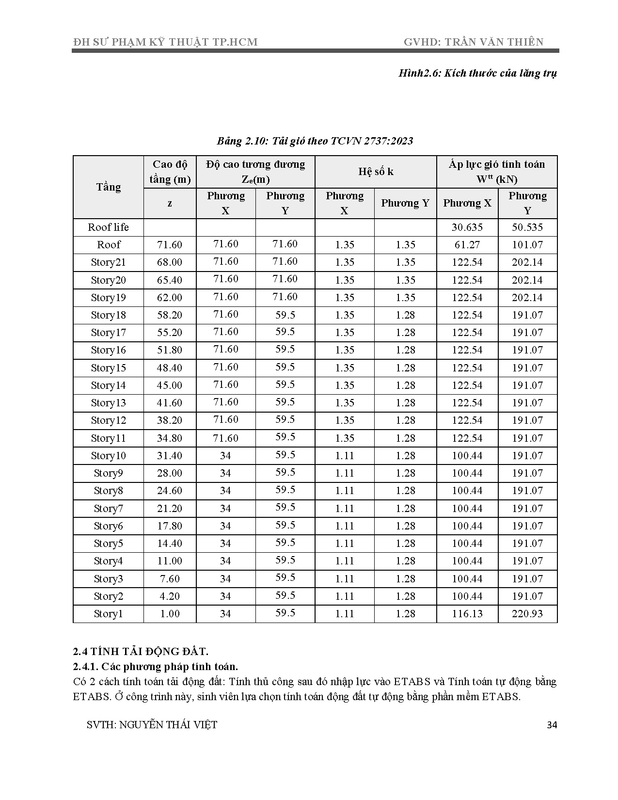 Đồ án tốt nghiệp - Chung cư Thiên Ân - Trang 40