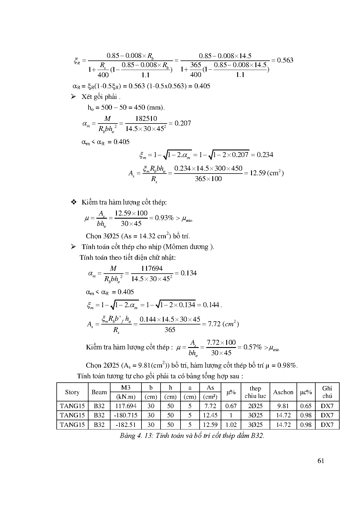 Ảnh một số trang tài liệu