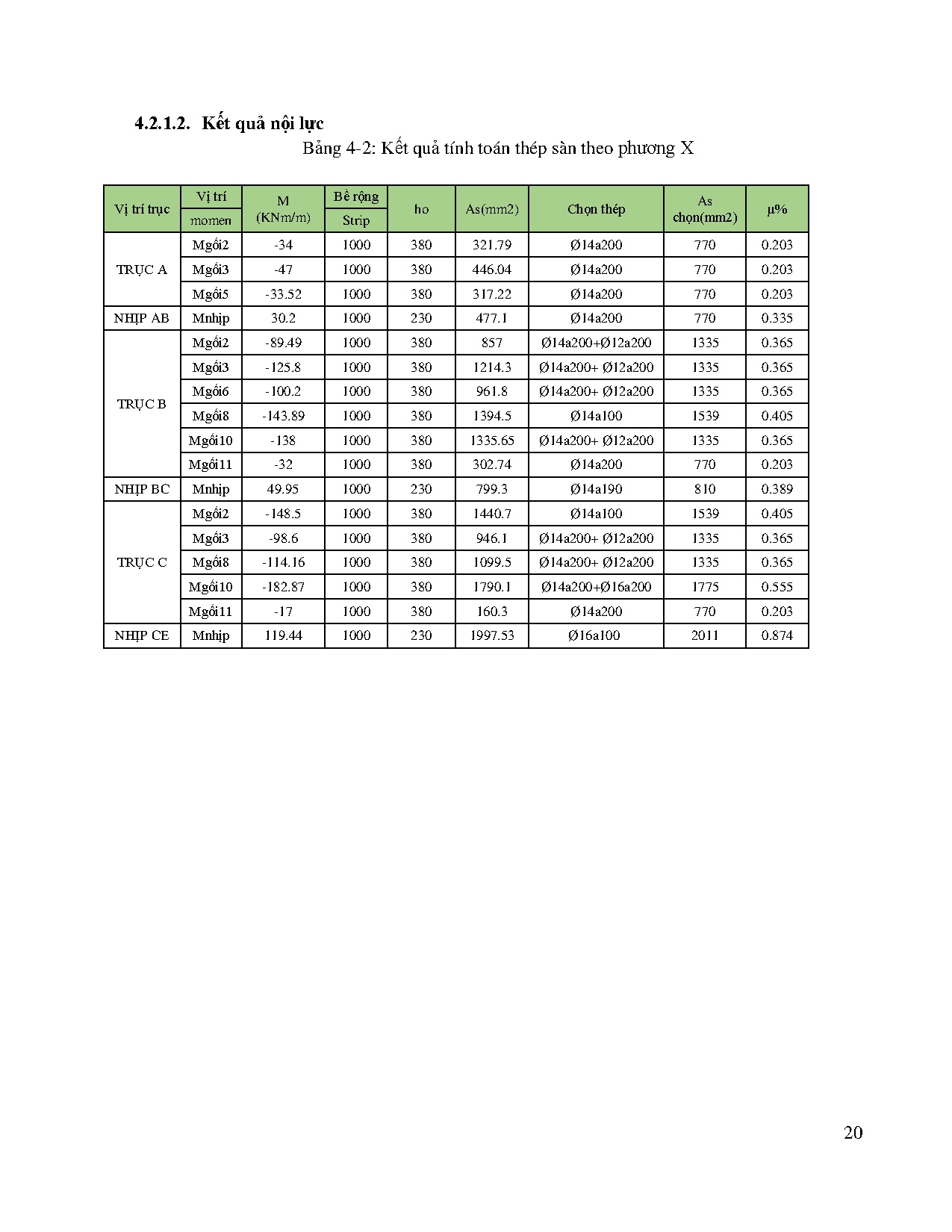 Ảnh một số trang tài liệu