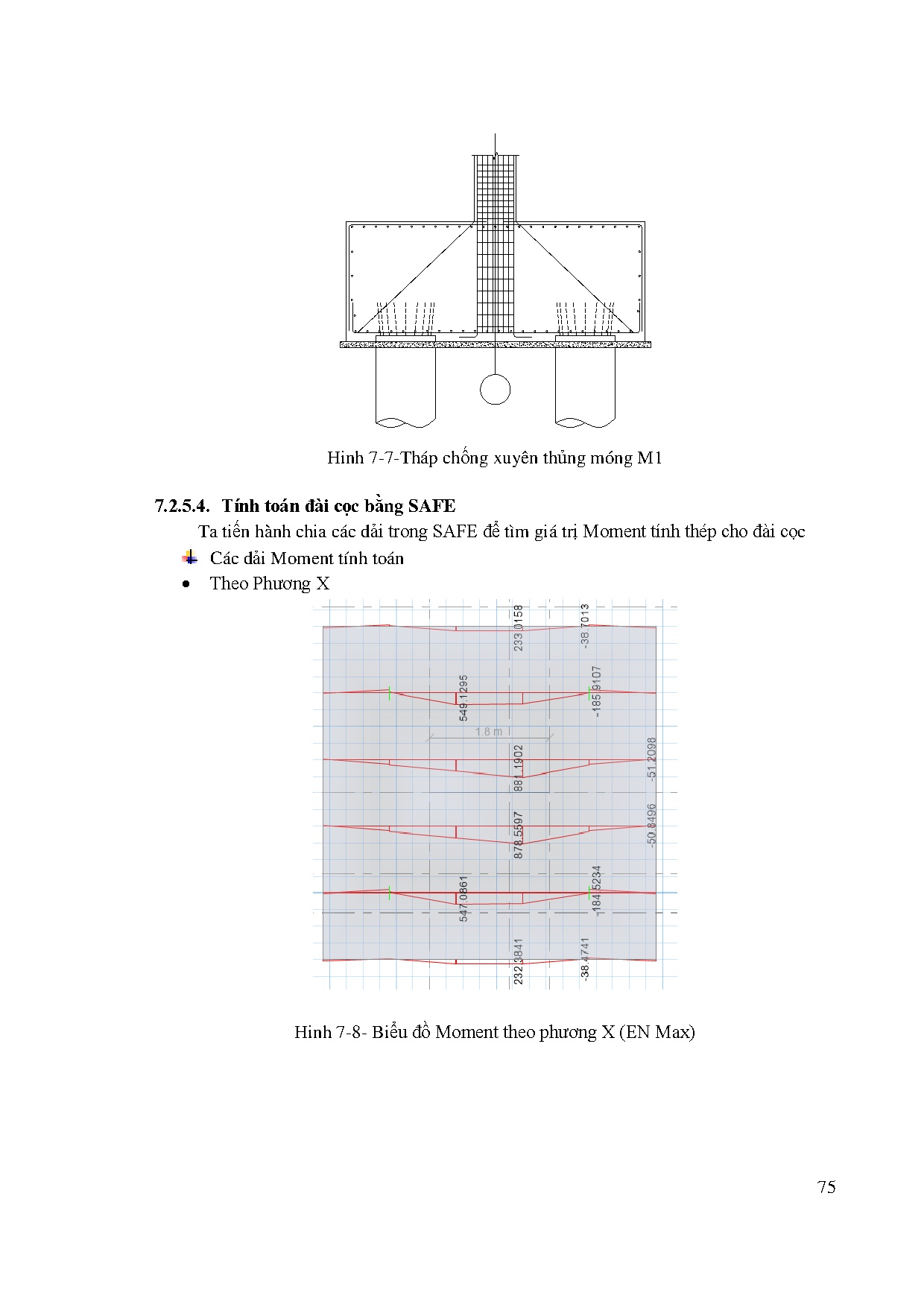 Ảnh một số trang tài liệu