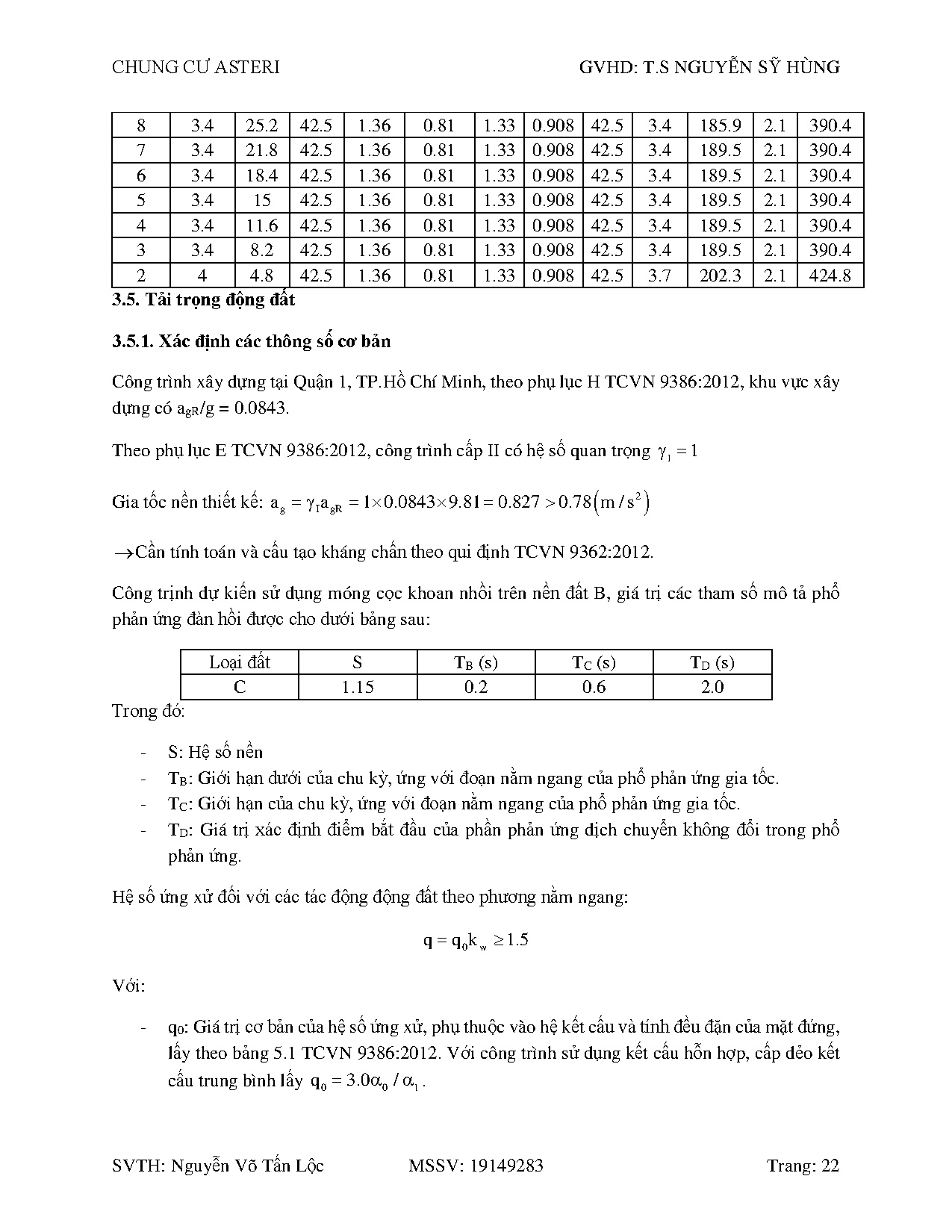 Ảnh một số trang tài liệu