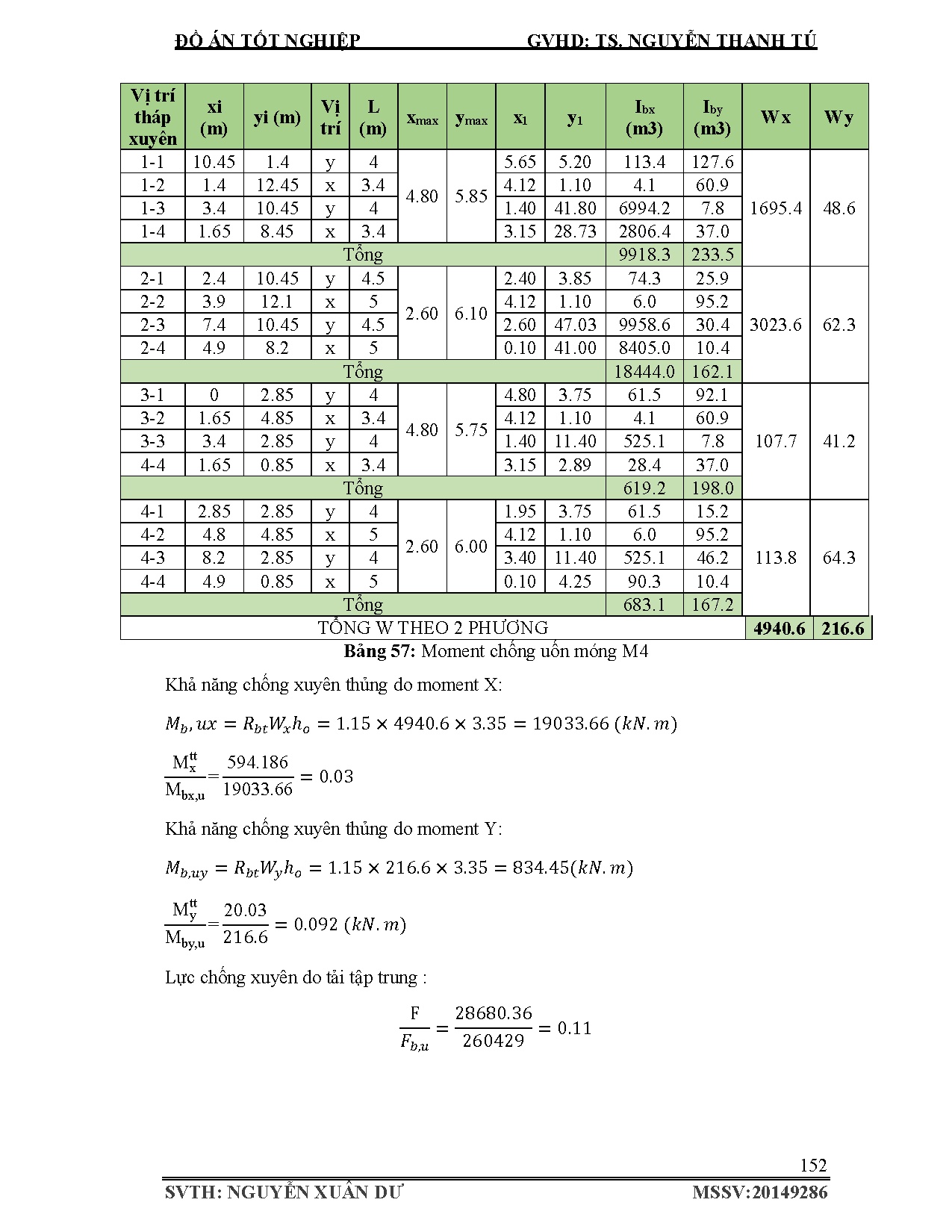 Ảnh một số trang tài liệu