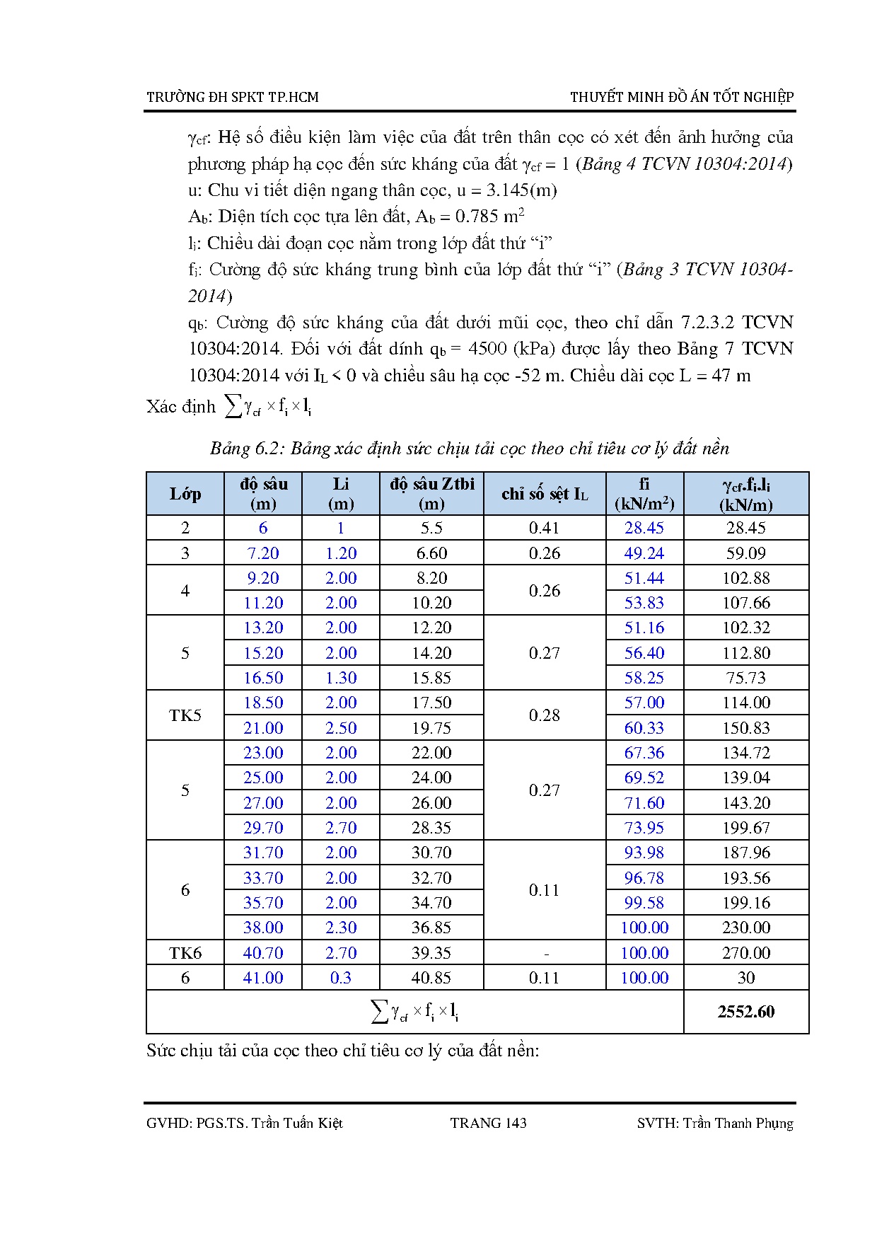 Ảnh một số trang tài liệu