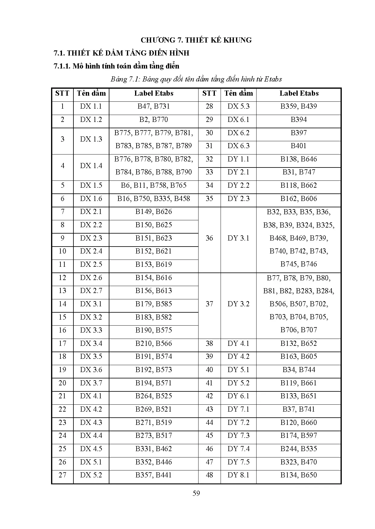 Đồ án tốt nghiệp - Căn hộ Khải Vy - Trang 77