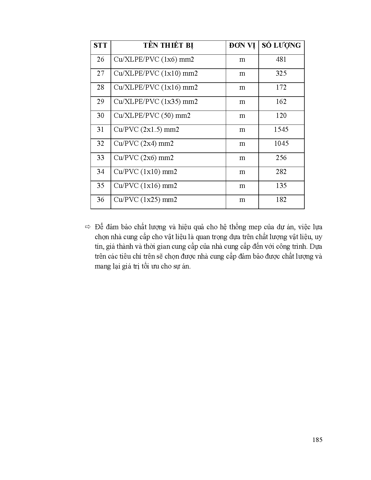 Đồ án tốt nghiệp - Thiết kế hệ thống kỹ thuật cho chung cư cao tầng Thảo Điền Green - Trang 185