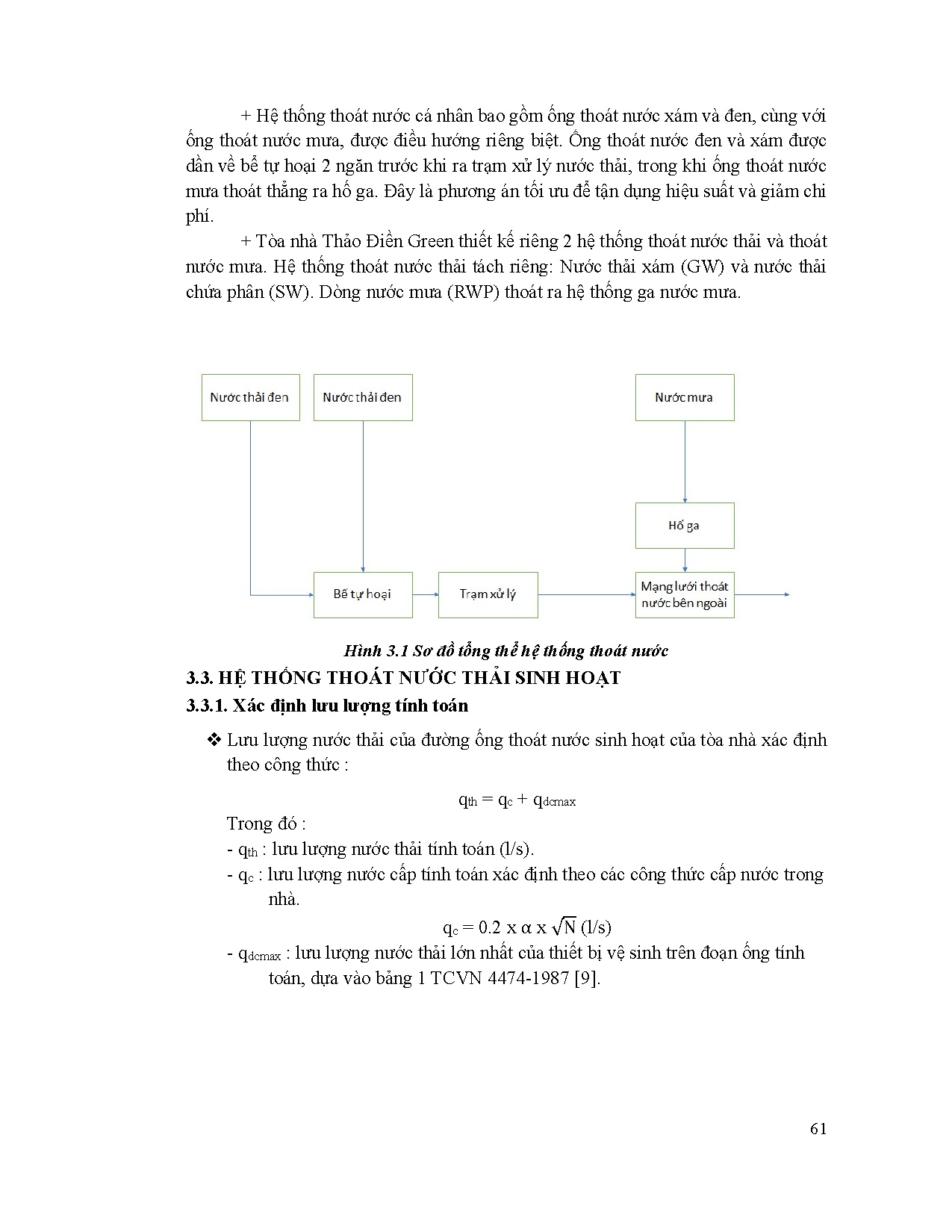 Đồ án tốt nghiệp - Thiết kế hệ thống kỹ thuật cho chung cư cao tầng Thảo Điền Green - Trang 61