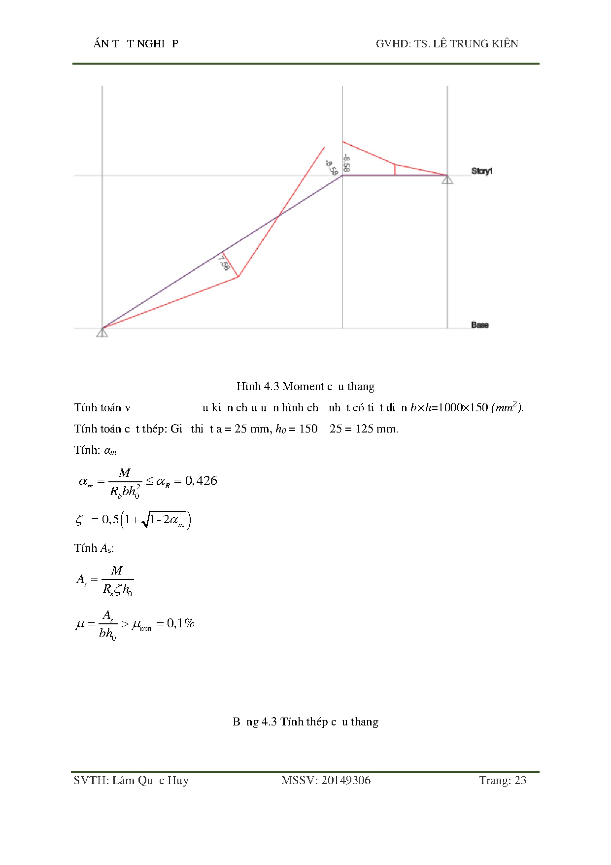 Ảnh một số trang tài liệu