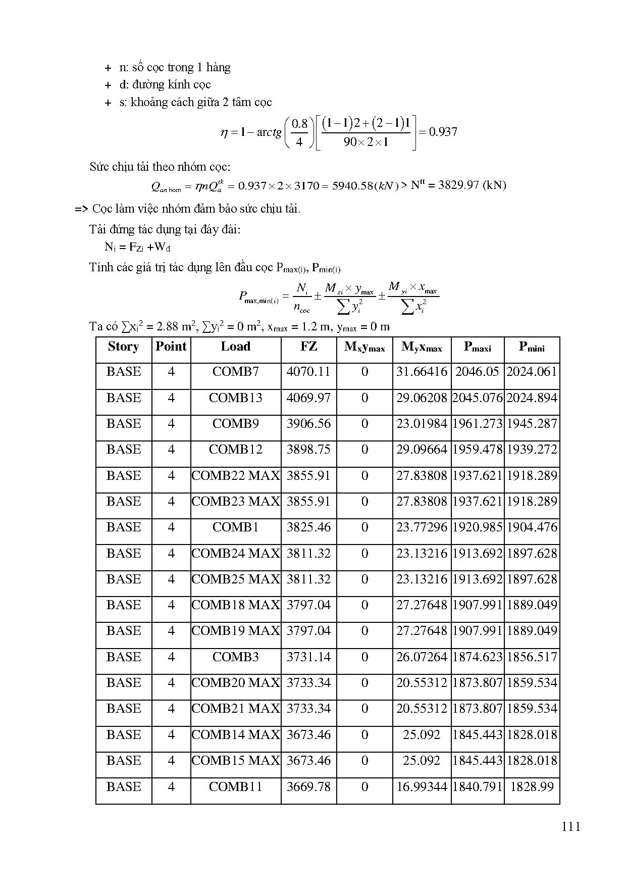 Đồ án tốt nghiệp - Thiết kế Bệnh viện mắt Quốc tế Hoàn Mỹ Sài Gòn - Trang 112
