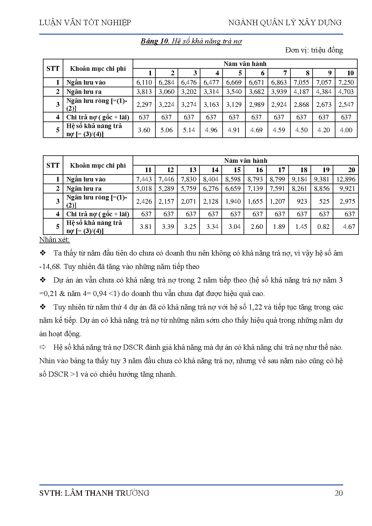 Ảnh một số trang tài liệu