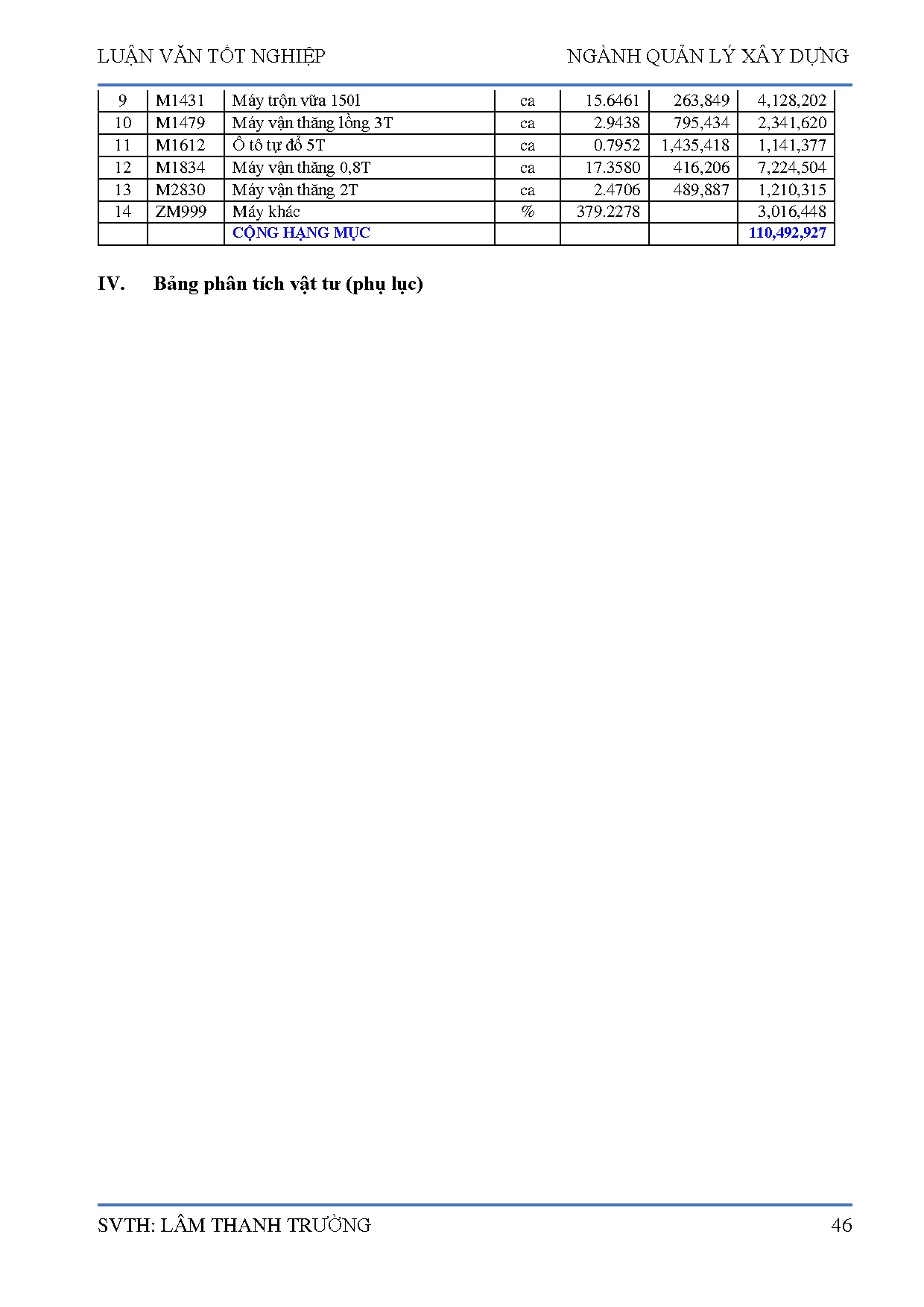 Ảnh một số trang tài liệu