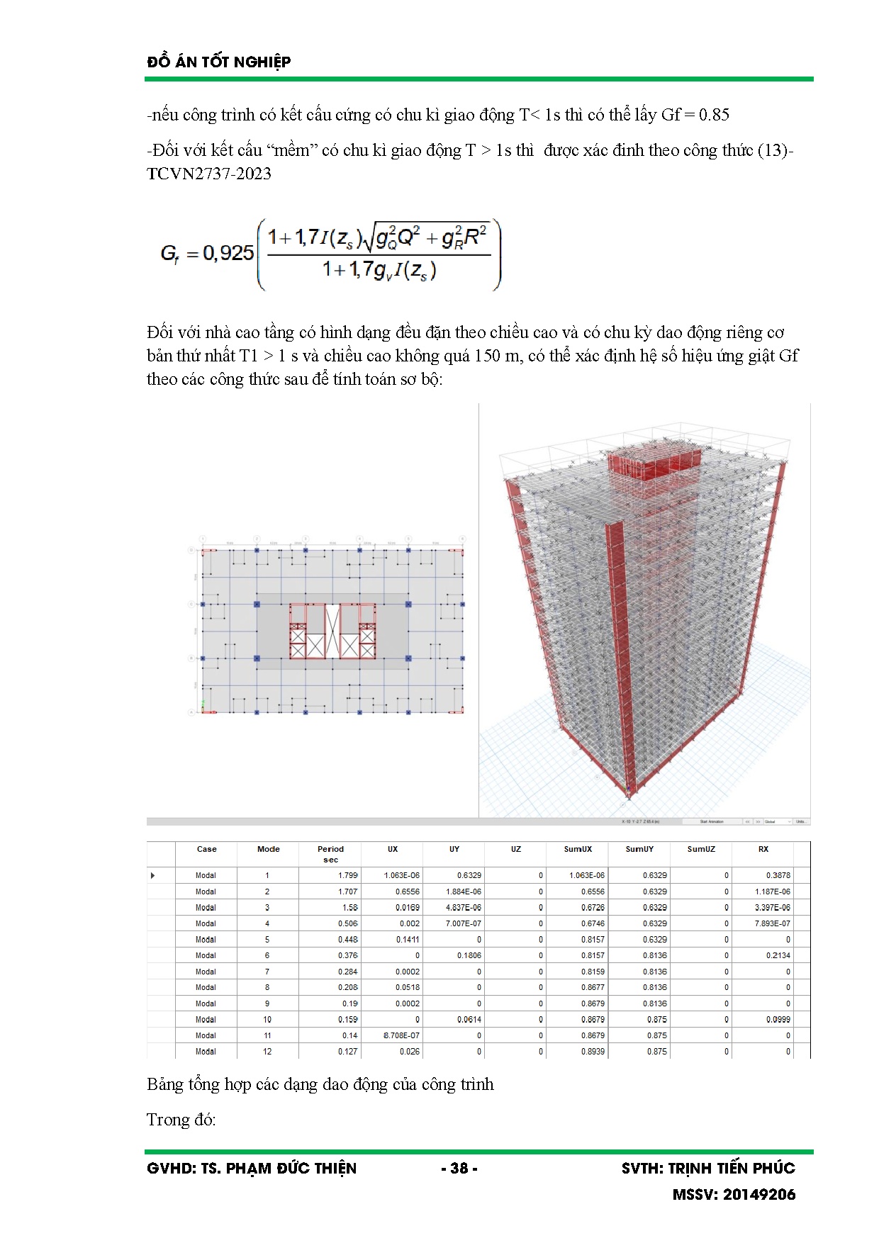 Ảnh một số trang tài liệu
