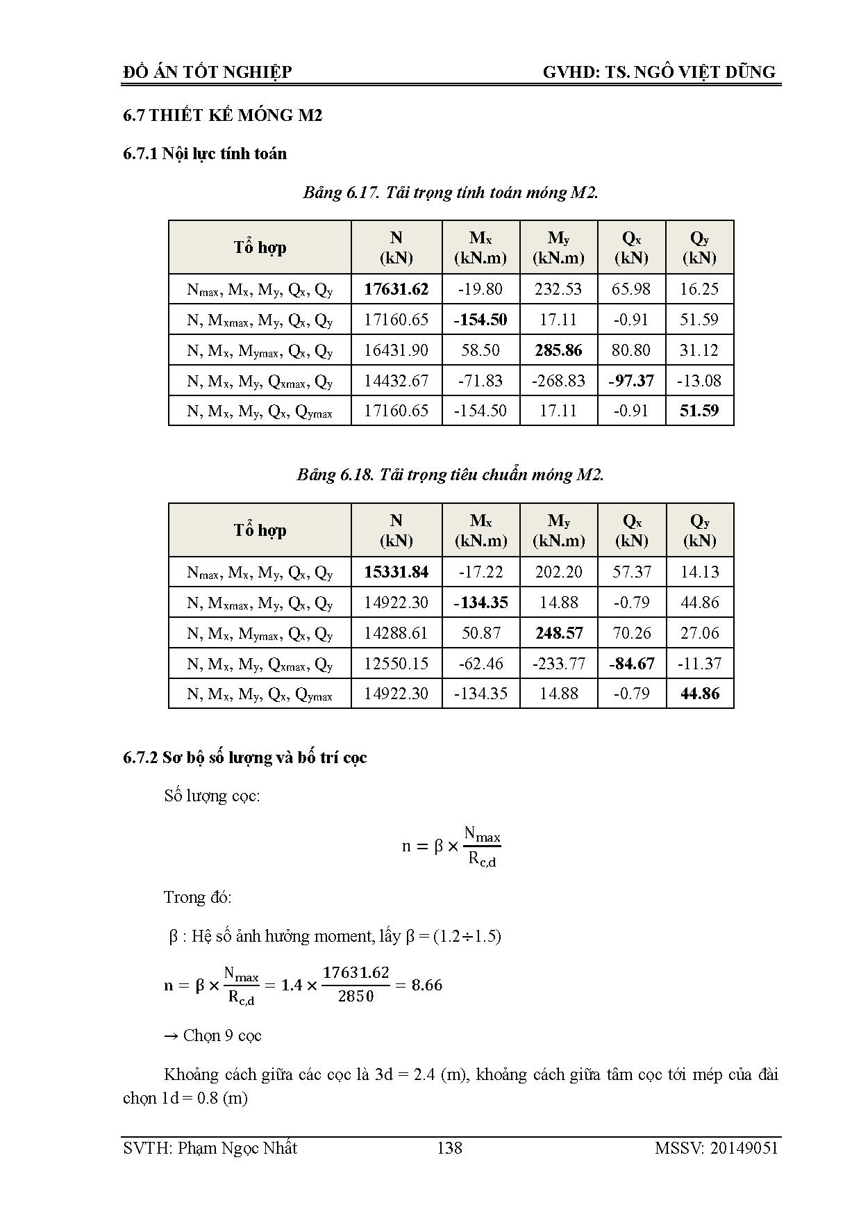 Ảnh một số trang tài liệu