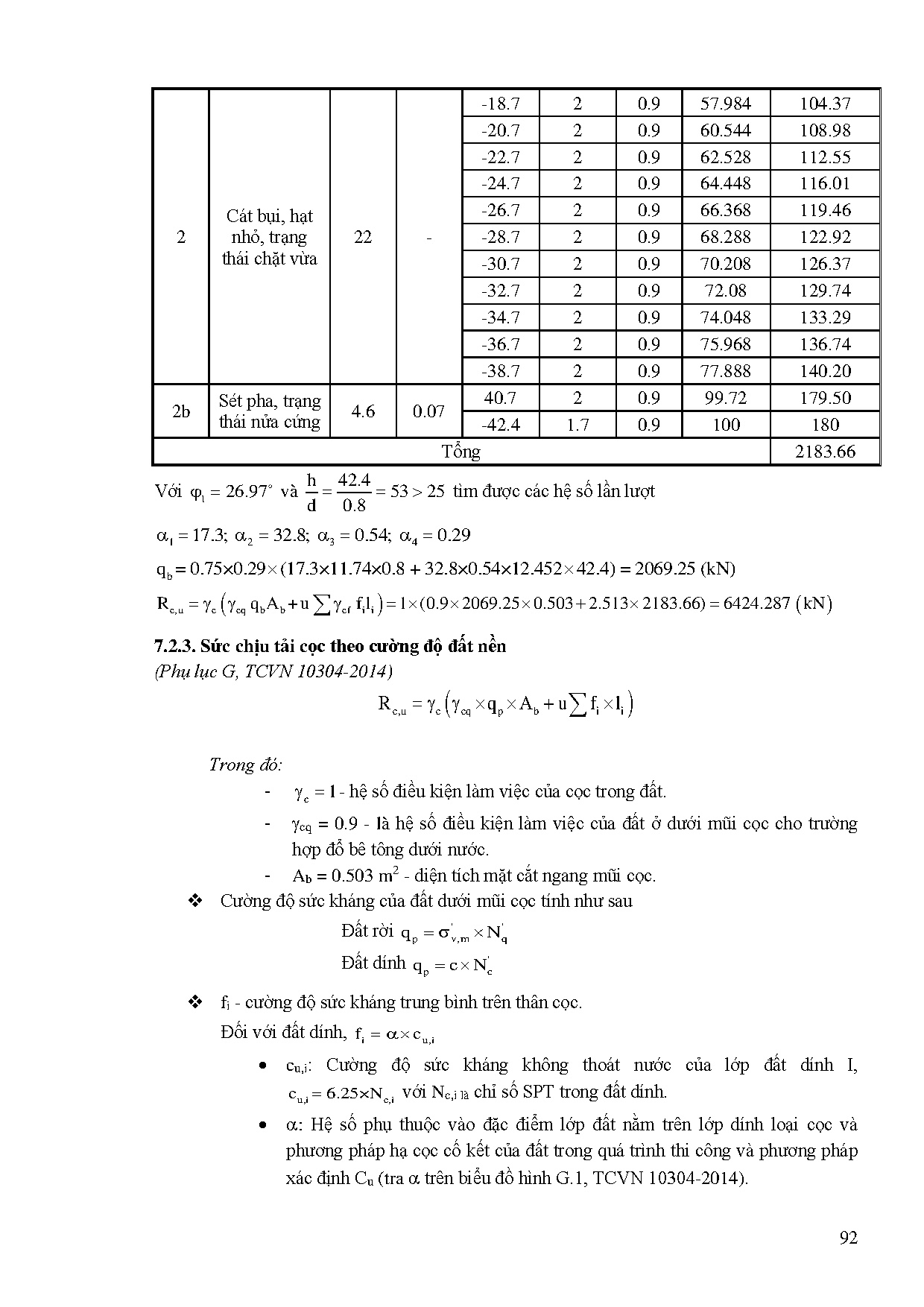 Ảnh một số trang tài liệu