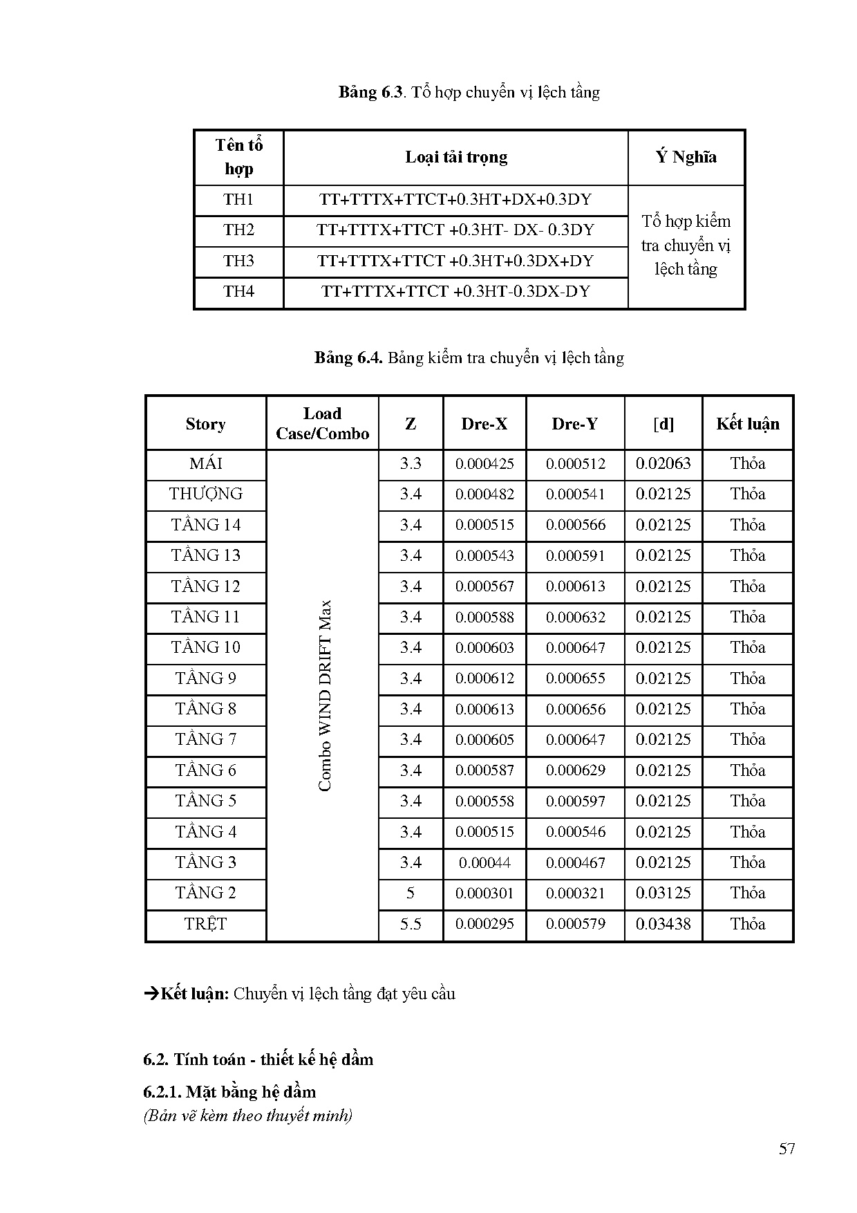 Ảnh một số trang tài liệu