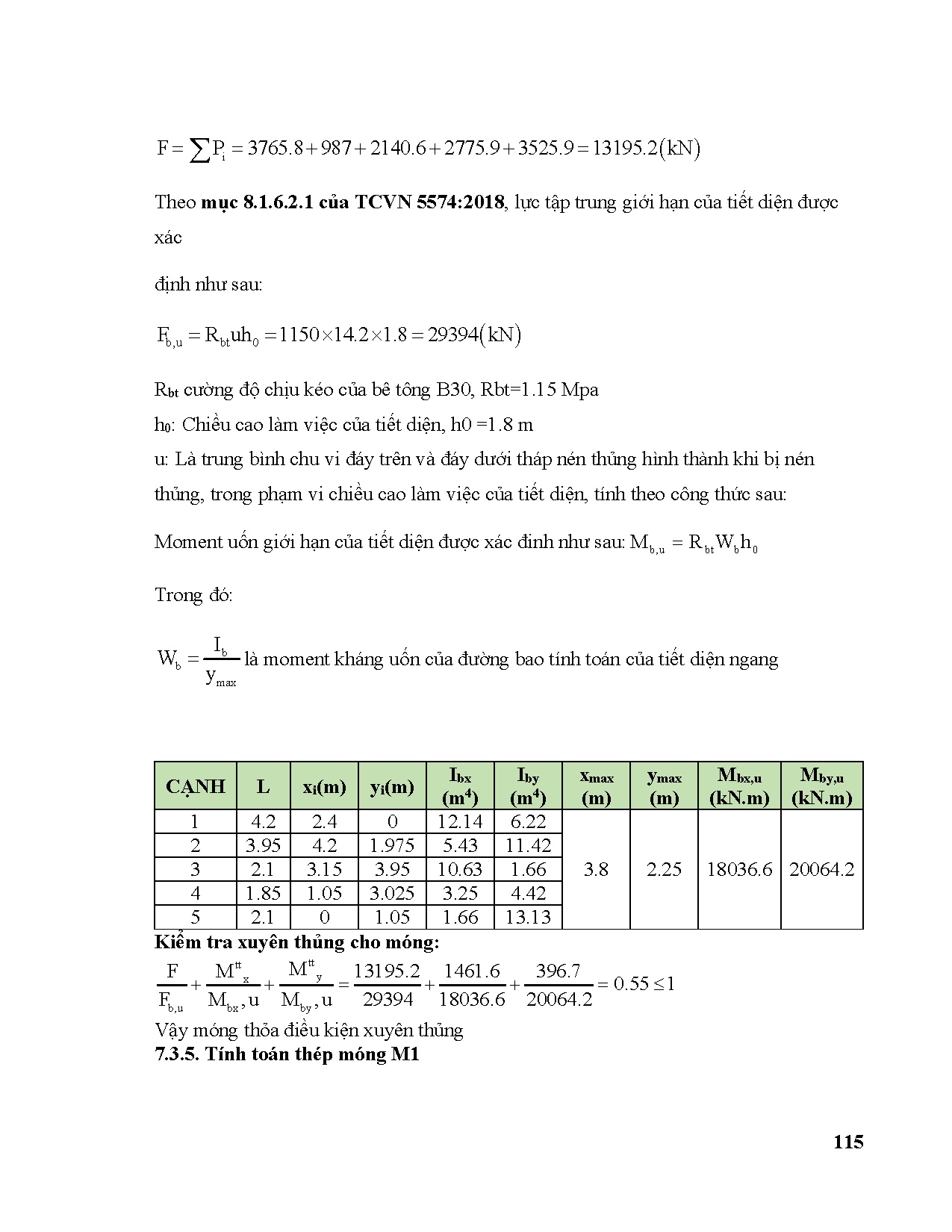 Ảnh một số trang tài liệu