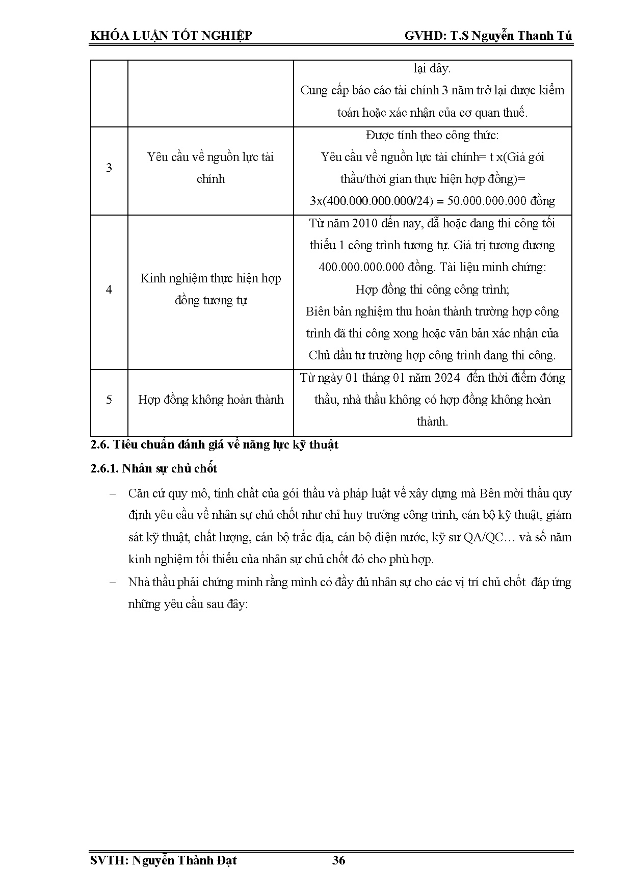 Ảnh một số trang tài liệu