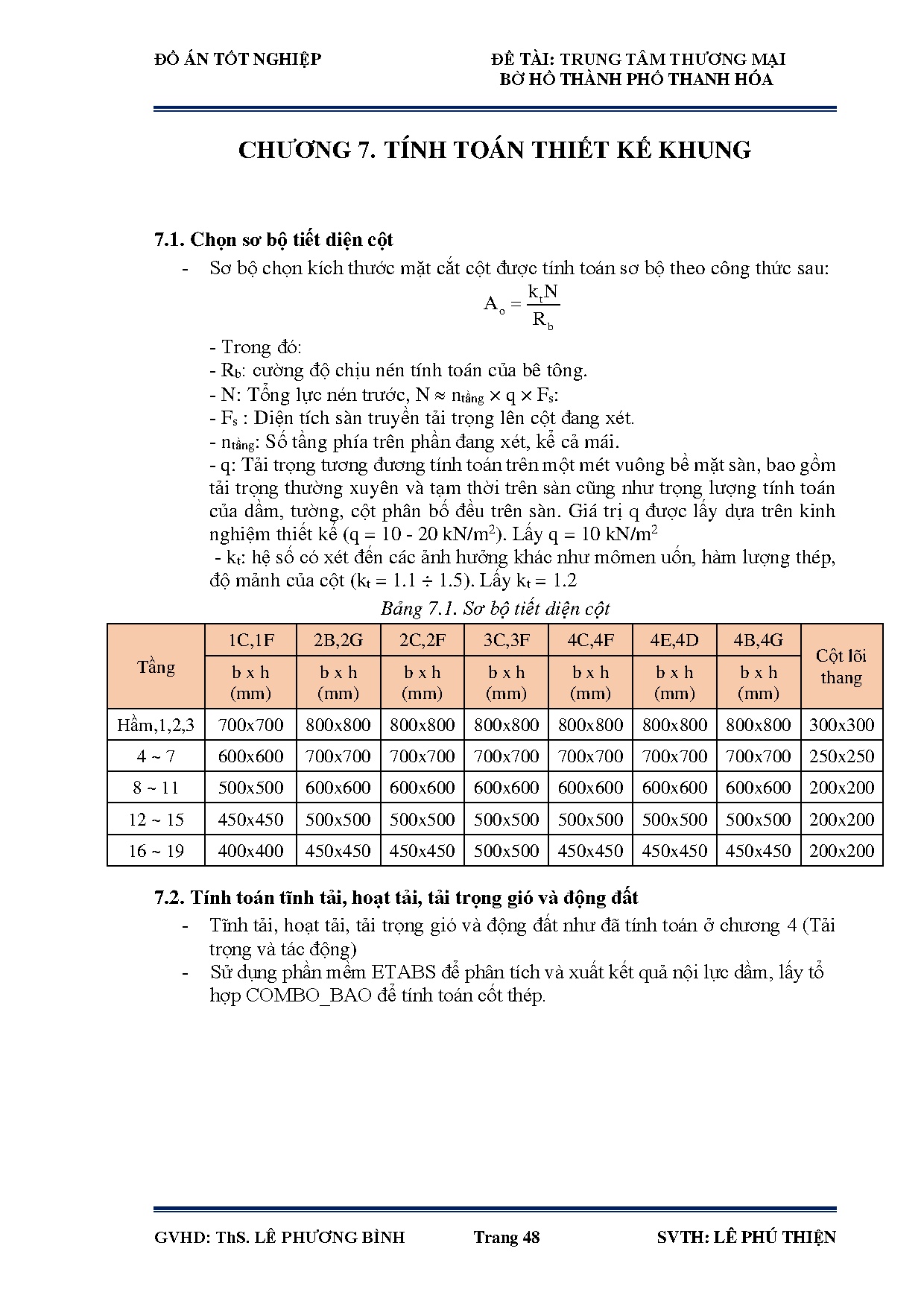 Đồ án tốt nghiệp - Trung tâm thương mại Bờ Hồ thành phố Thanh Hóa - Trang 63
