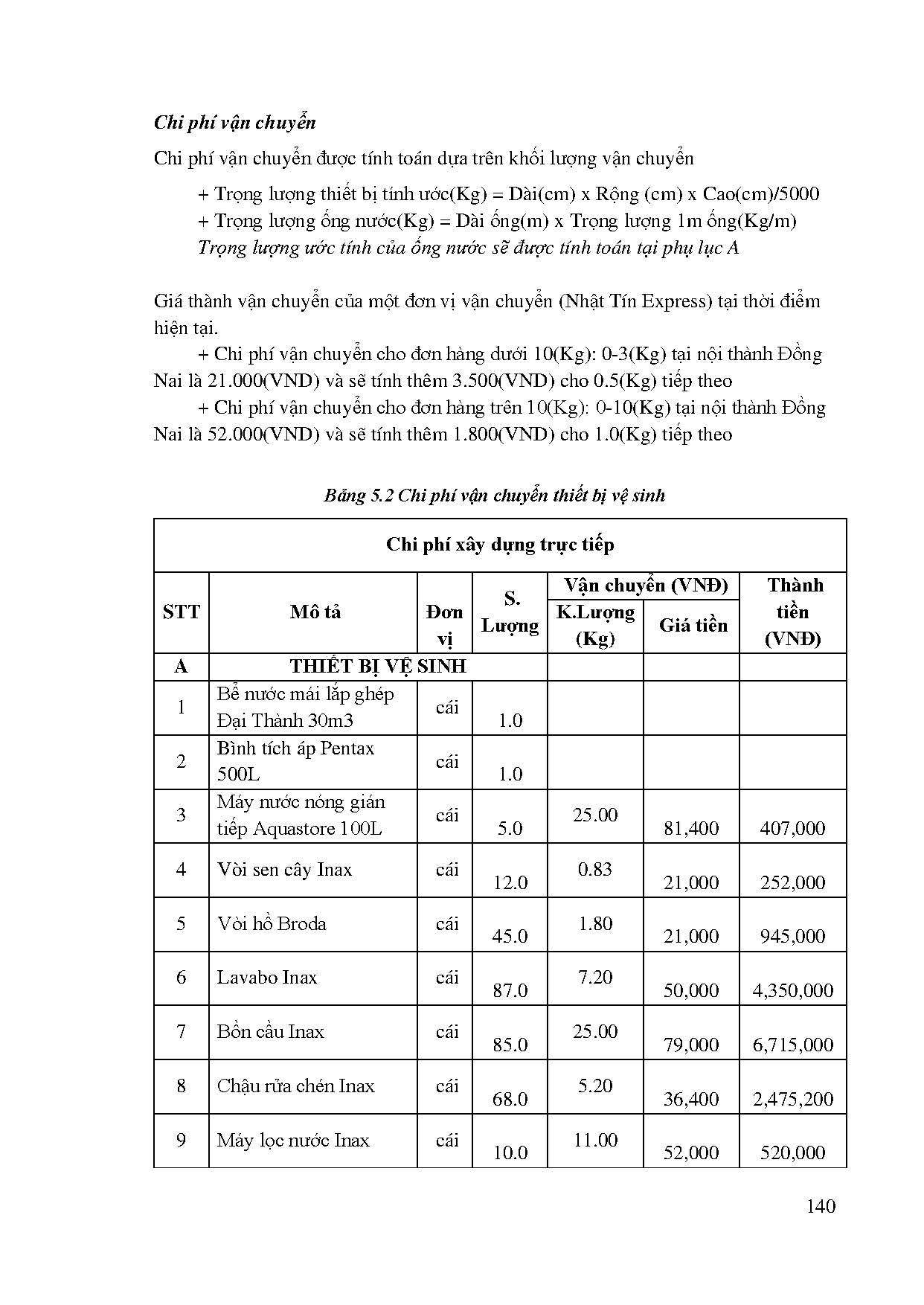 Đồ án tốt nghiệp - Thiết kế hệ thống cấp thoát nước công trình văn phòng CP- Biên Hòa, Đồng Nai - Trang 162