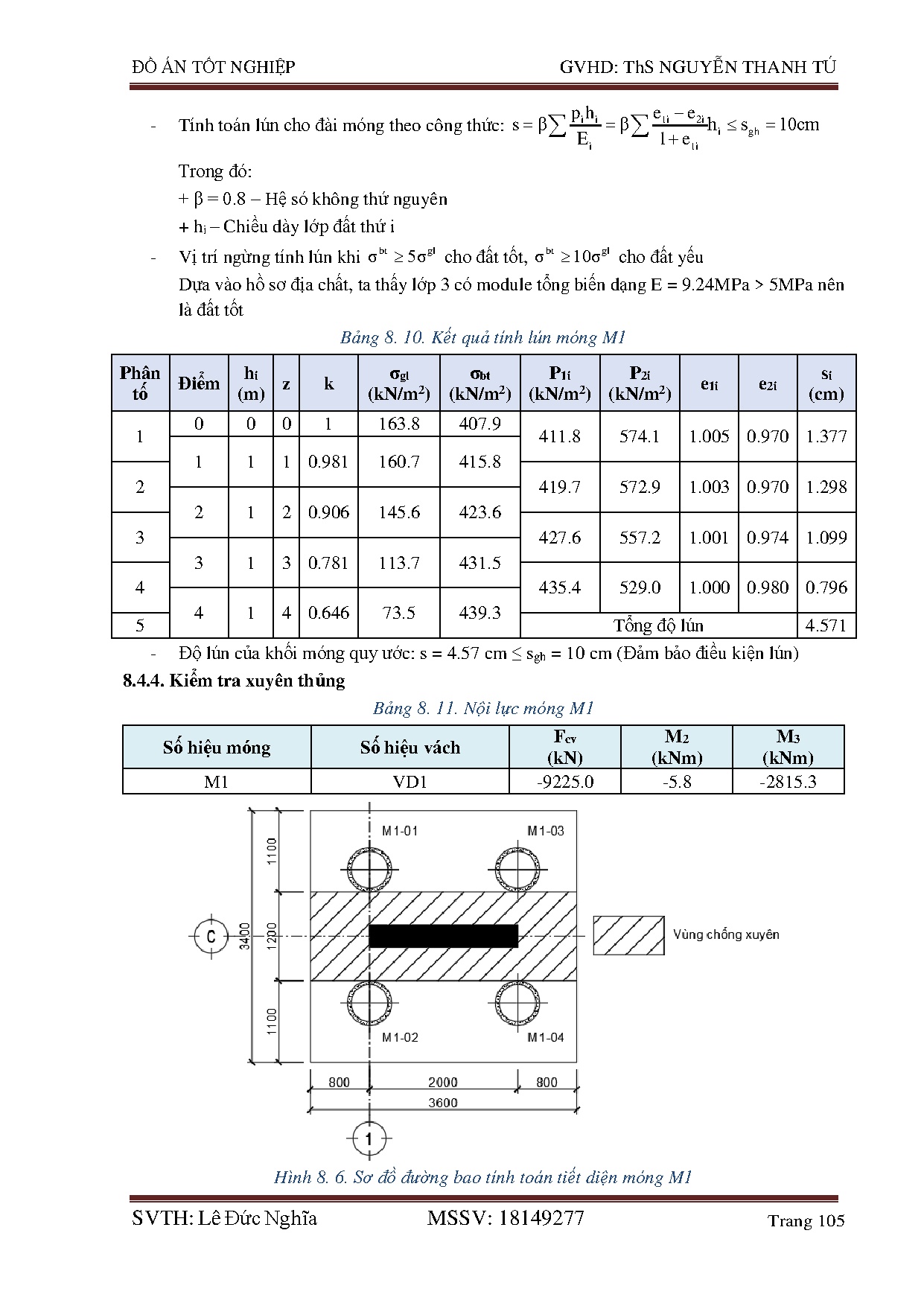 Đồ án tốt nghiệp - Chung cư Sadeco - Phúc Điền - Trang 105