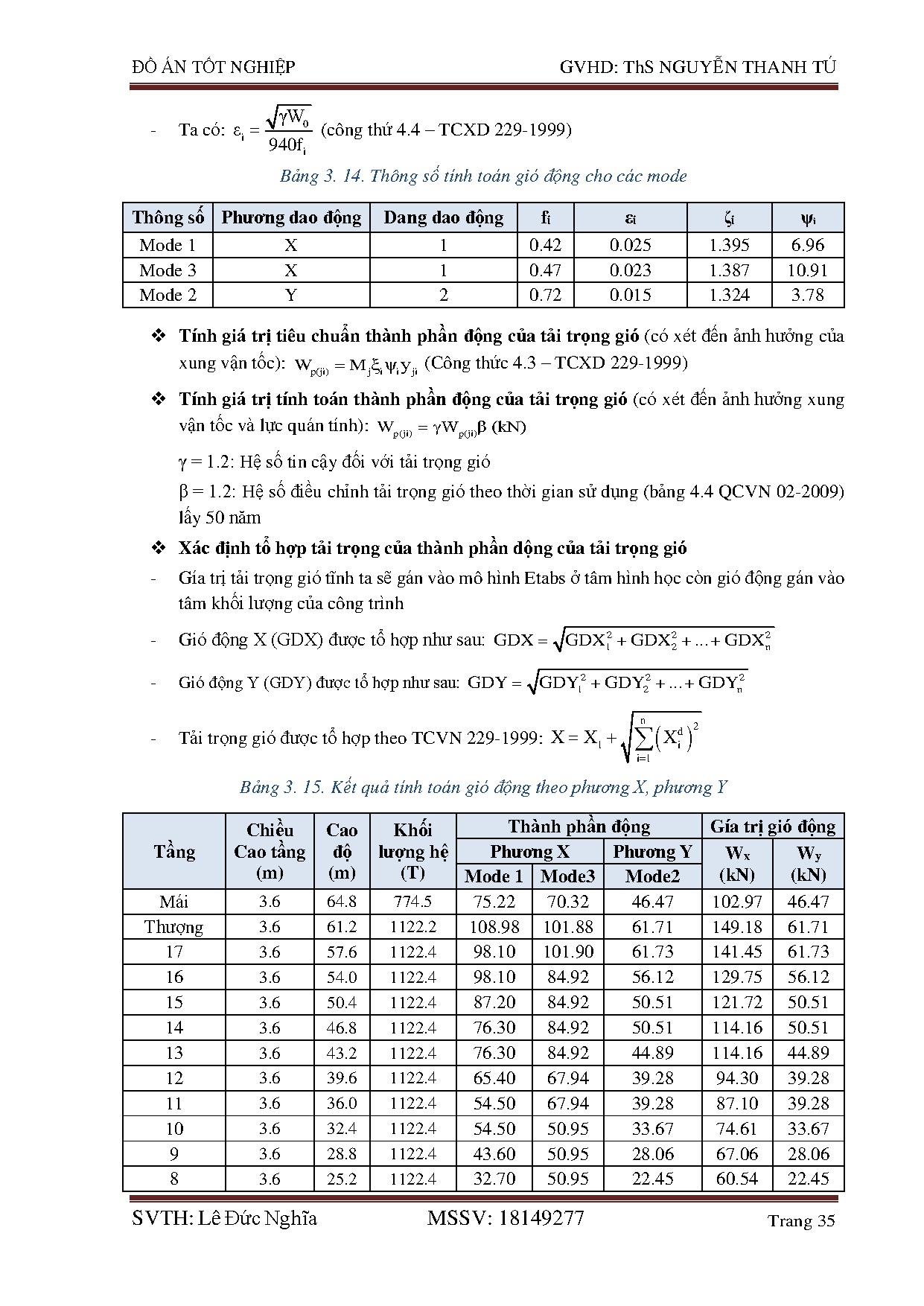 Đồ án tốt nghiệp - Chung cư Sadeco - Phúc Điền - Trang 35