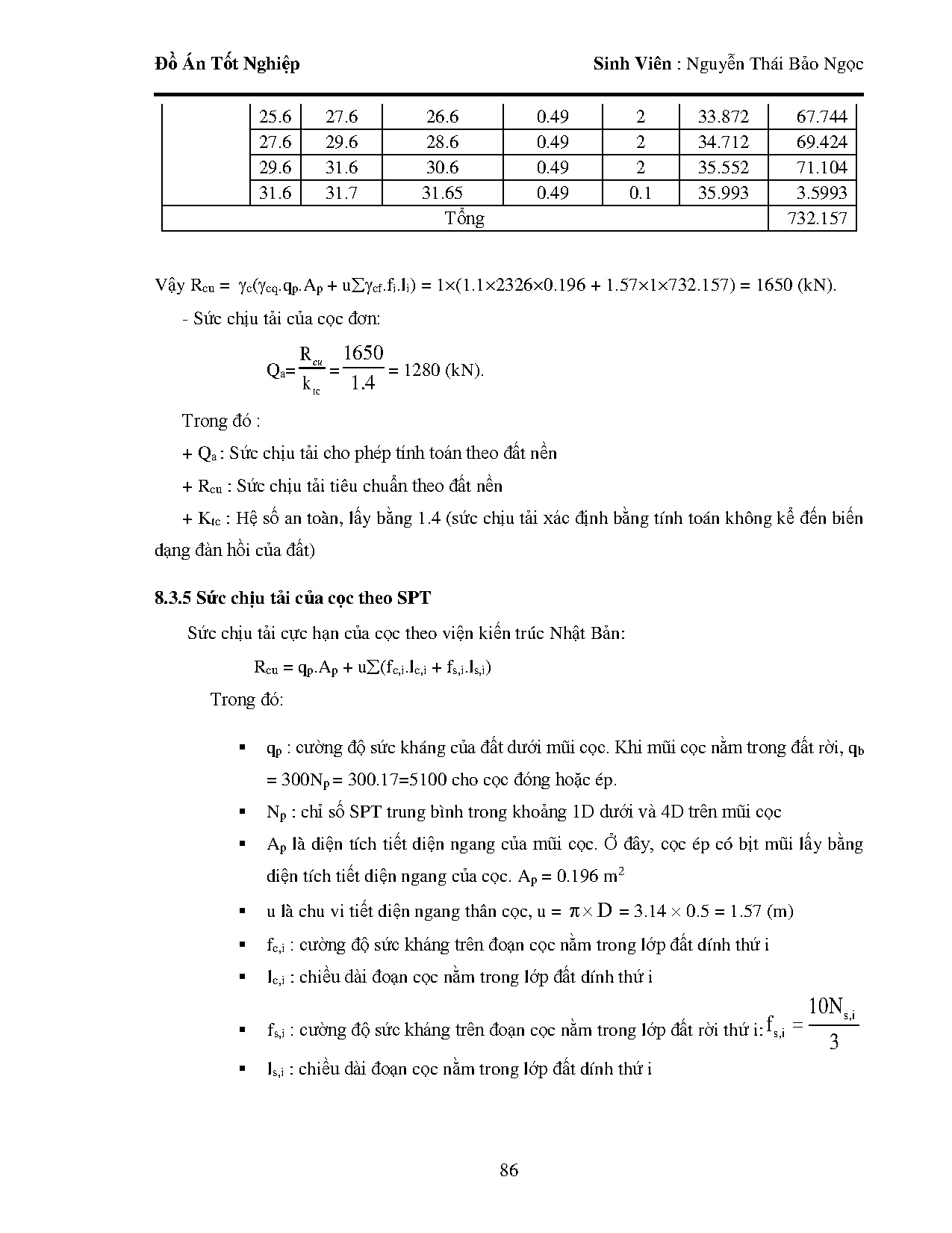 Ảnh một số trang tài liệu