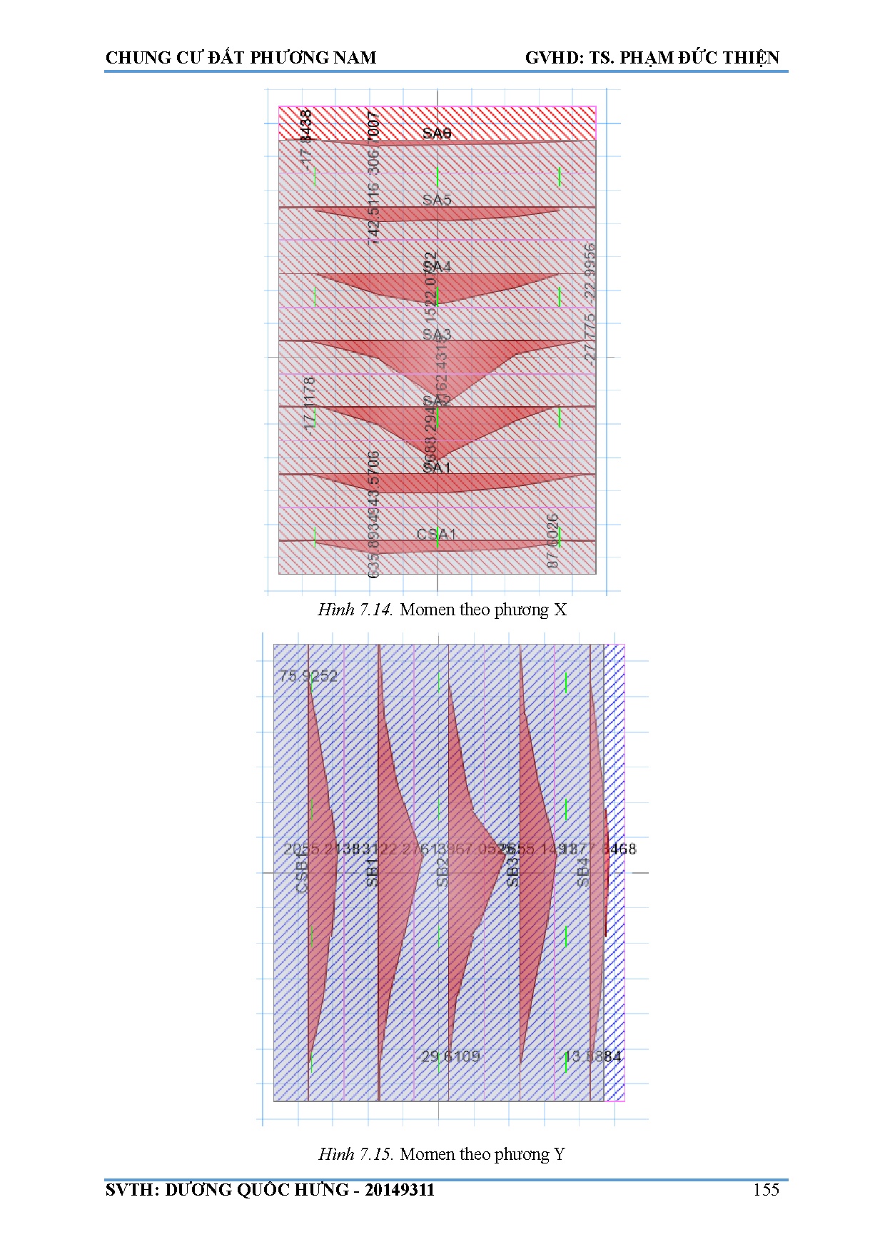 Ảnh một số trang tài liệu