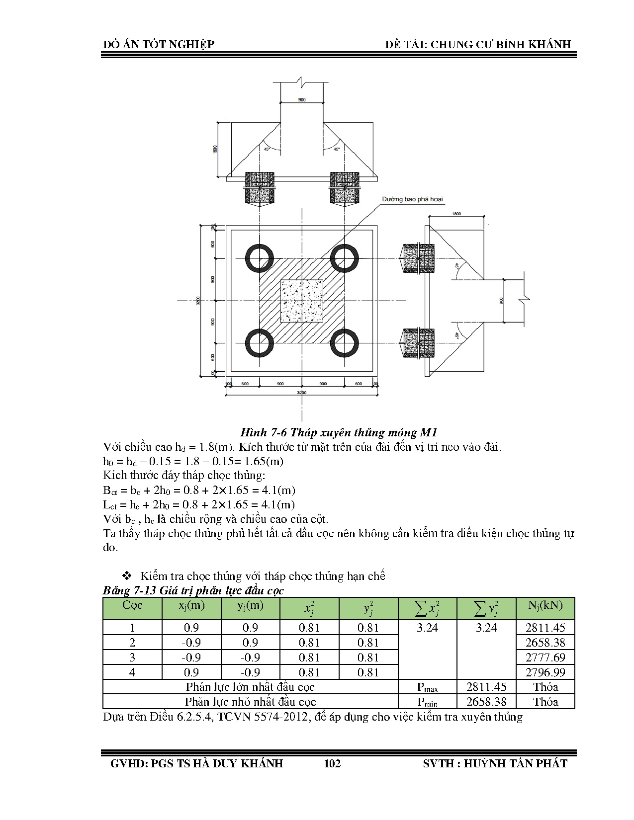 Ảnh một số trang tài liệu
