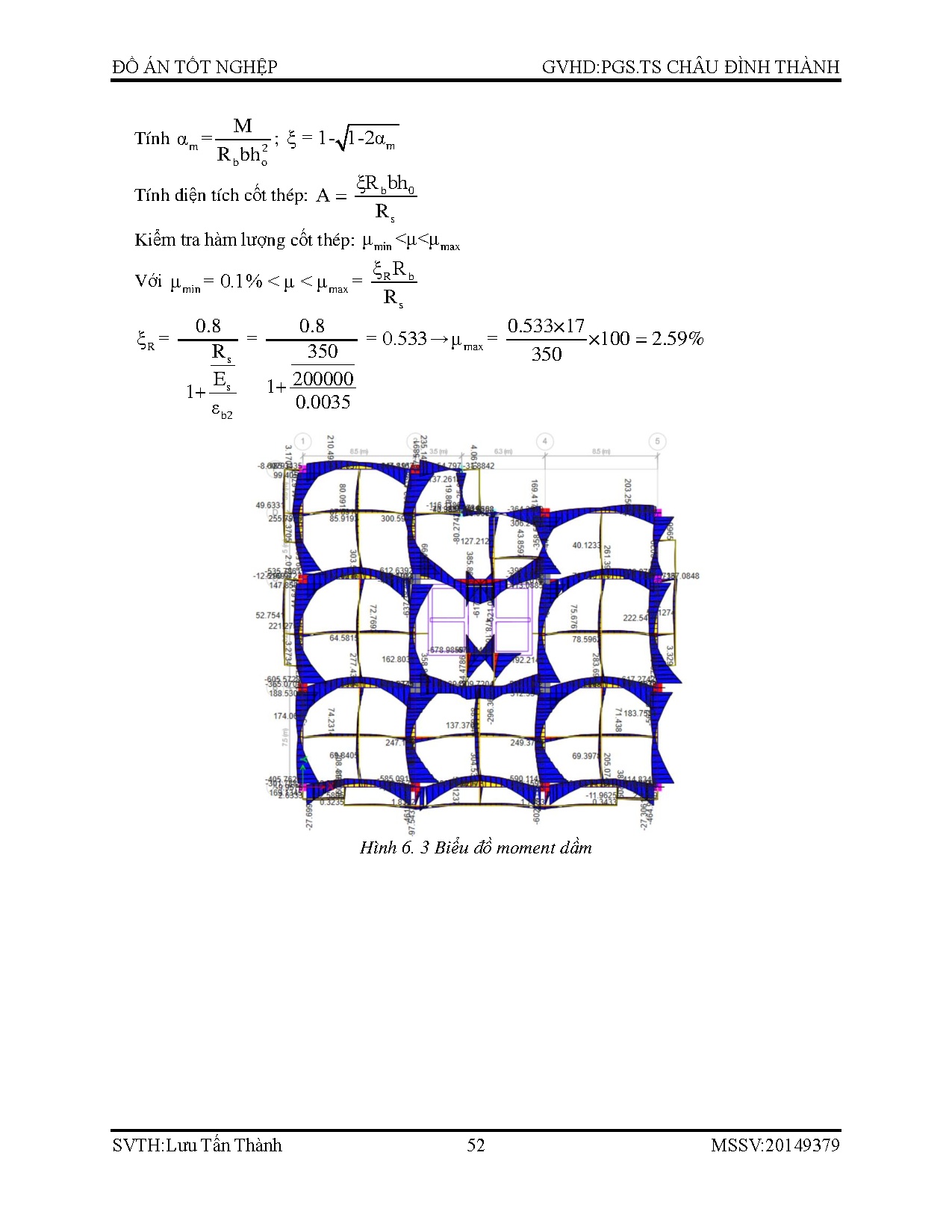Ảnh một số trang tài liệu