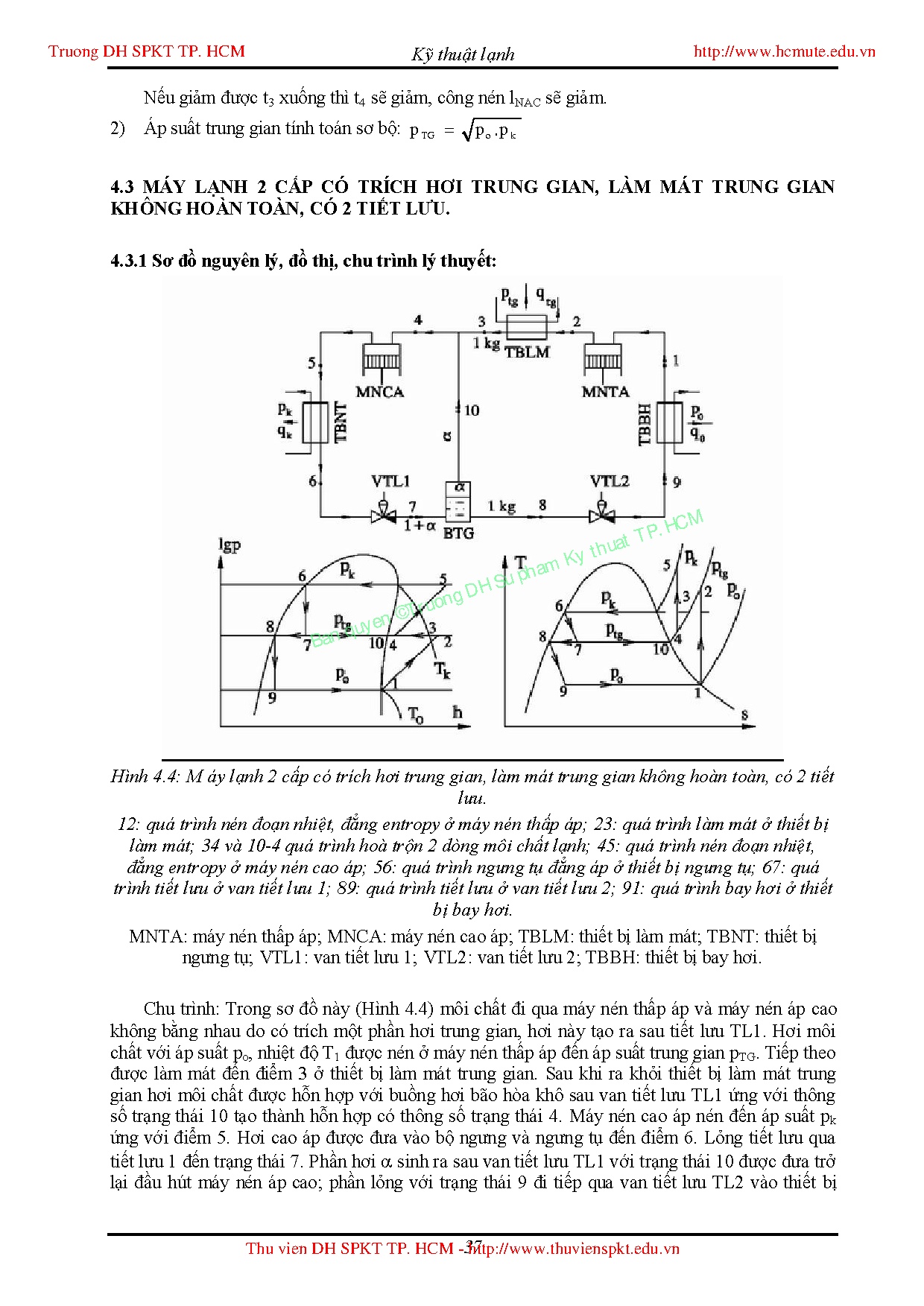 Giáo trình kỹ thuật lạnh _ Lê Xuân Hoà - Trang 39