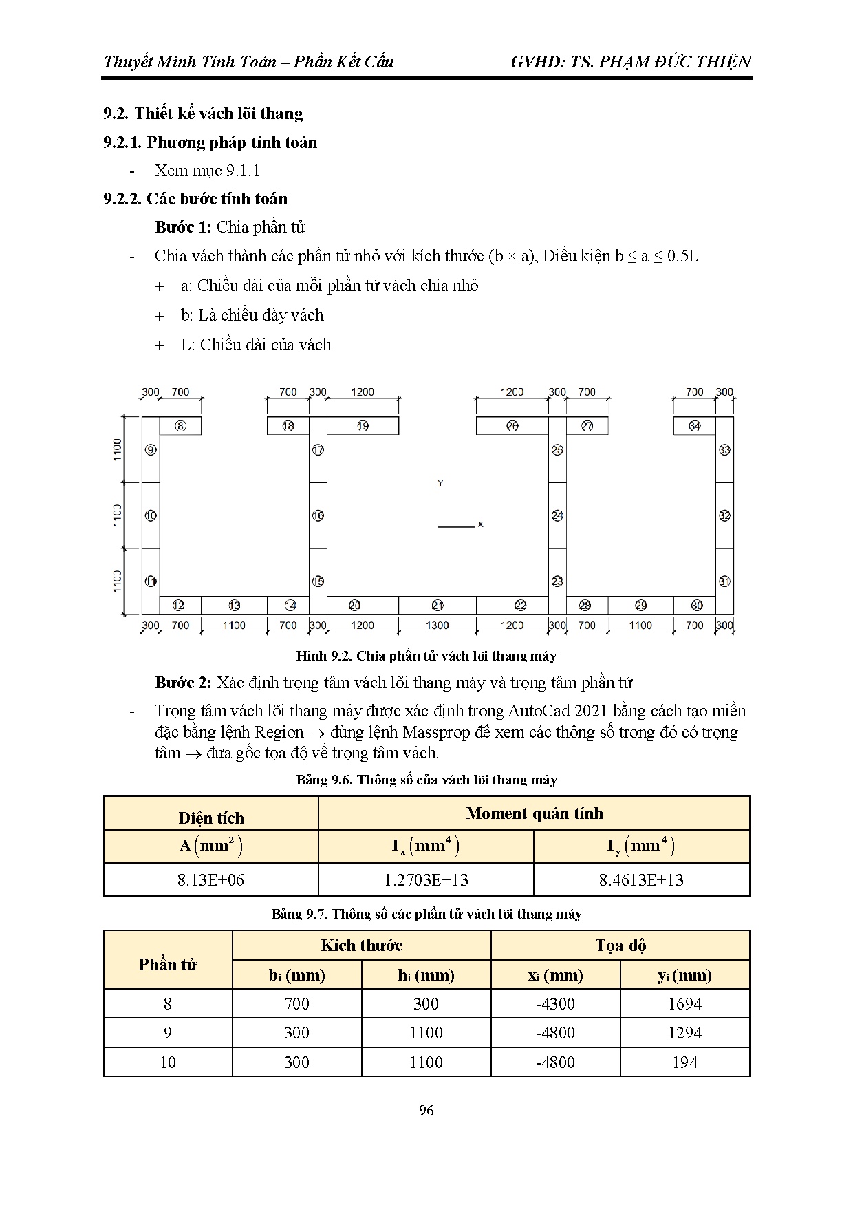 Ảnh một số trang tài liệu