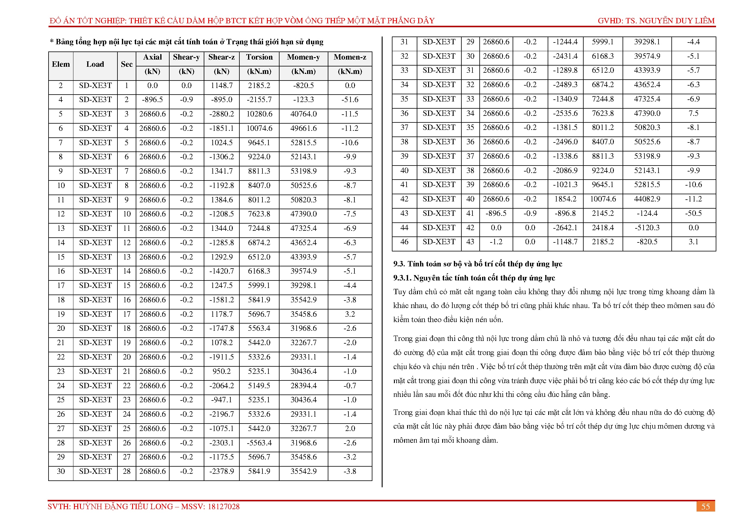 Ảnh một số trang tài liệu