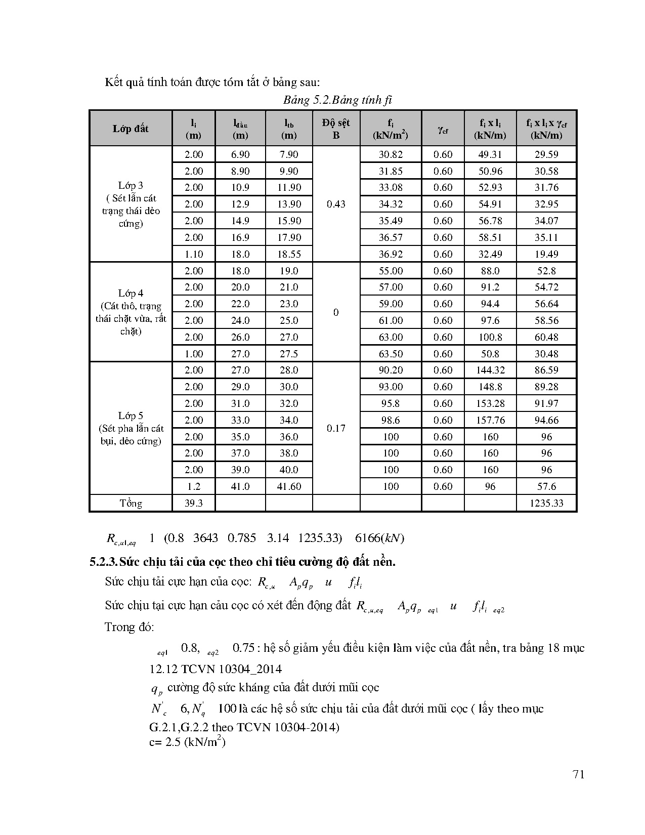 Ảnh một số trang tài liệu
