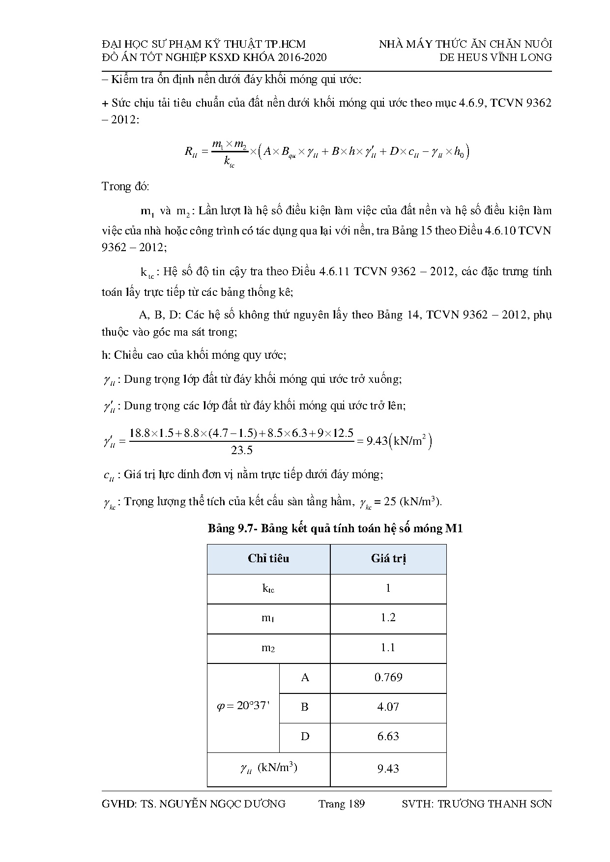 Ảnh một số trang tài liệu