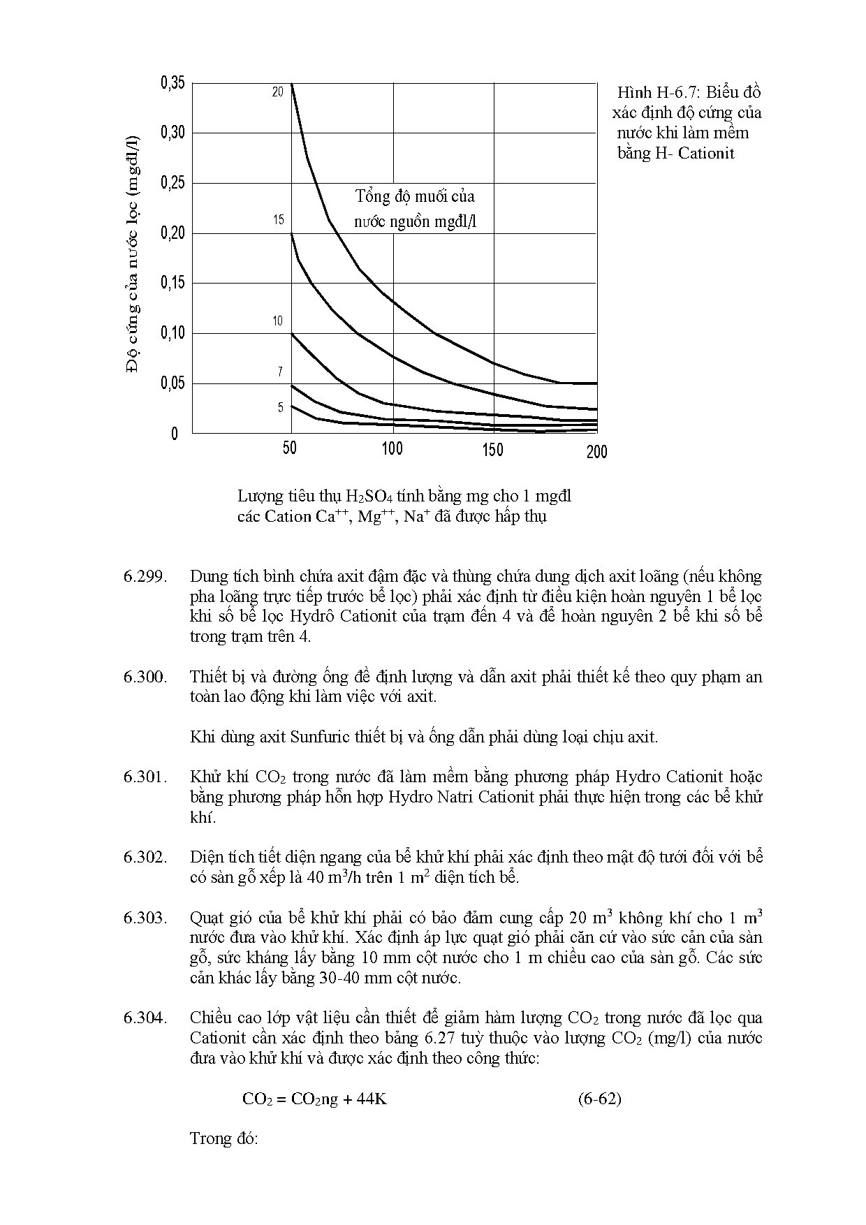 TCXDVN_33_2006 - Trang 93