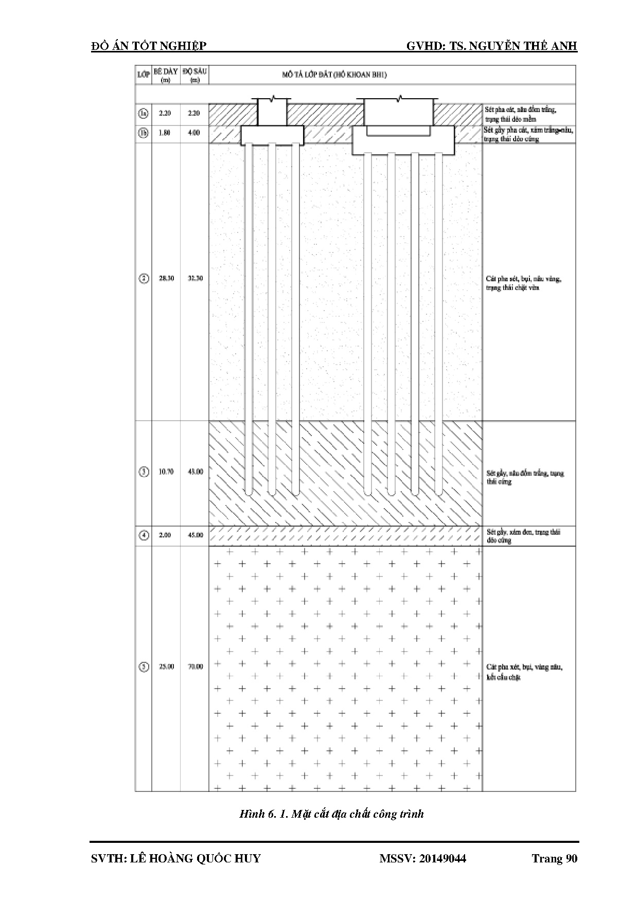 Ảnh một số trang tài liệu