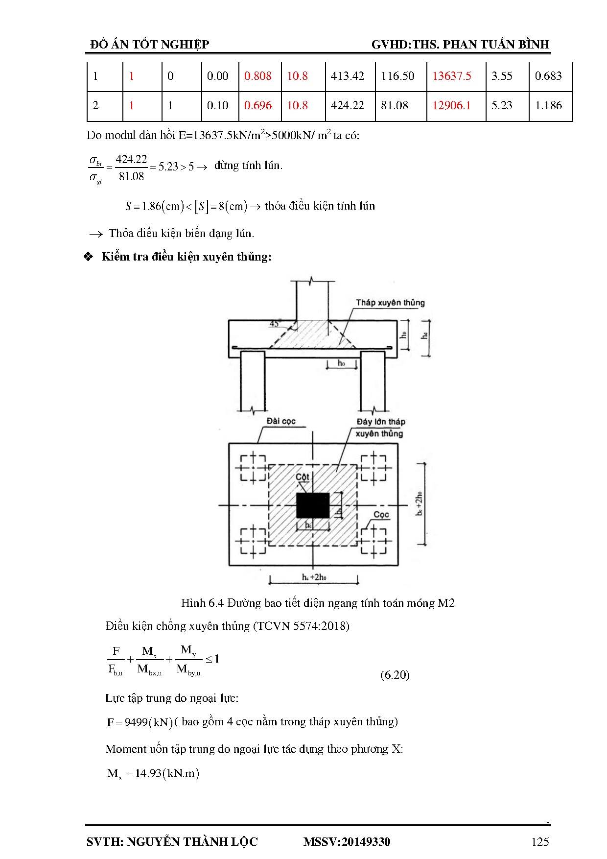 Ảnh một số trang tài liệu