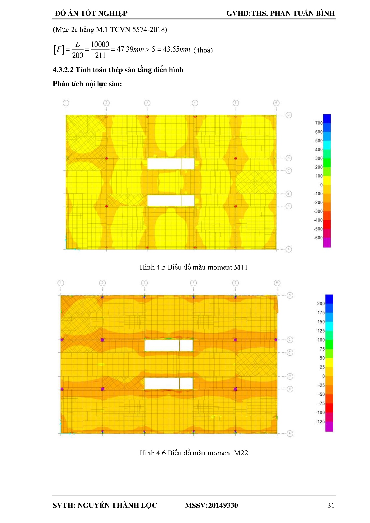 Ảnh một số trang tài liệu