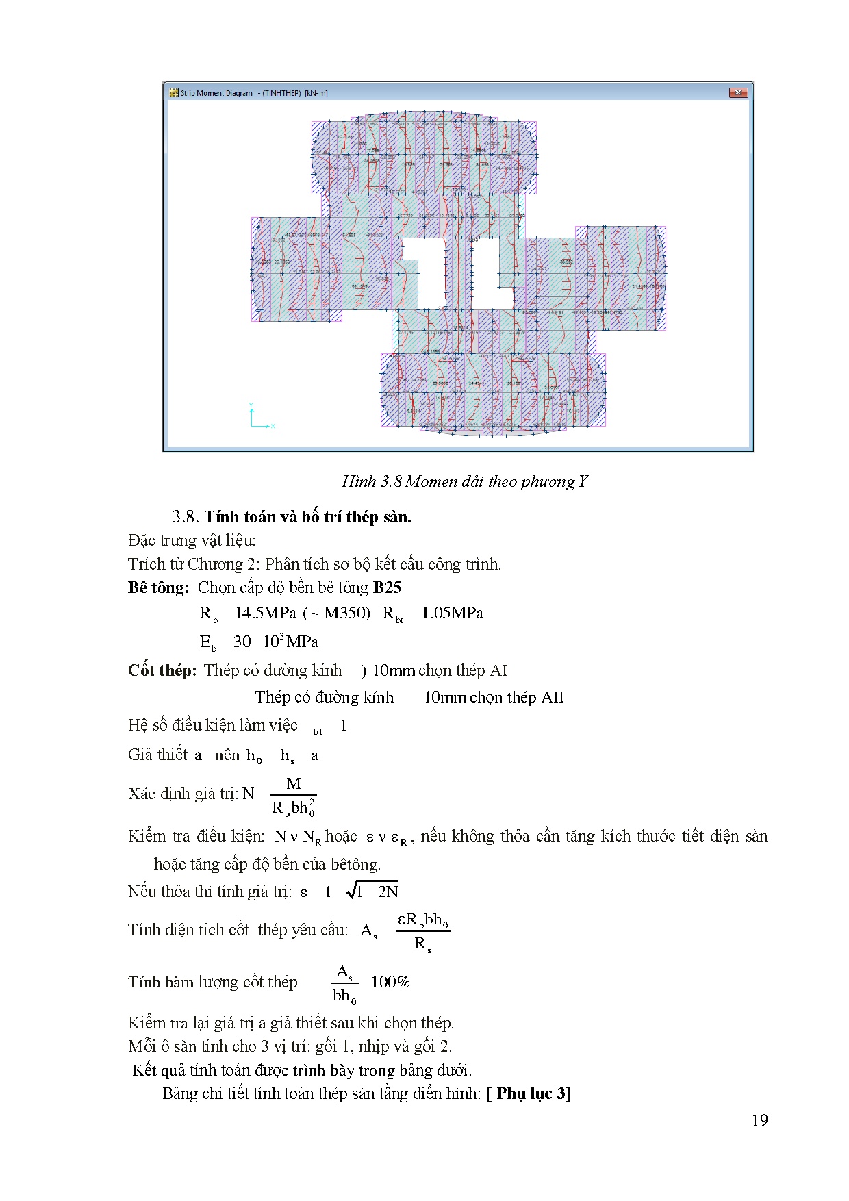 Ảnh một số trang tài liệu